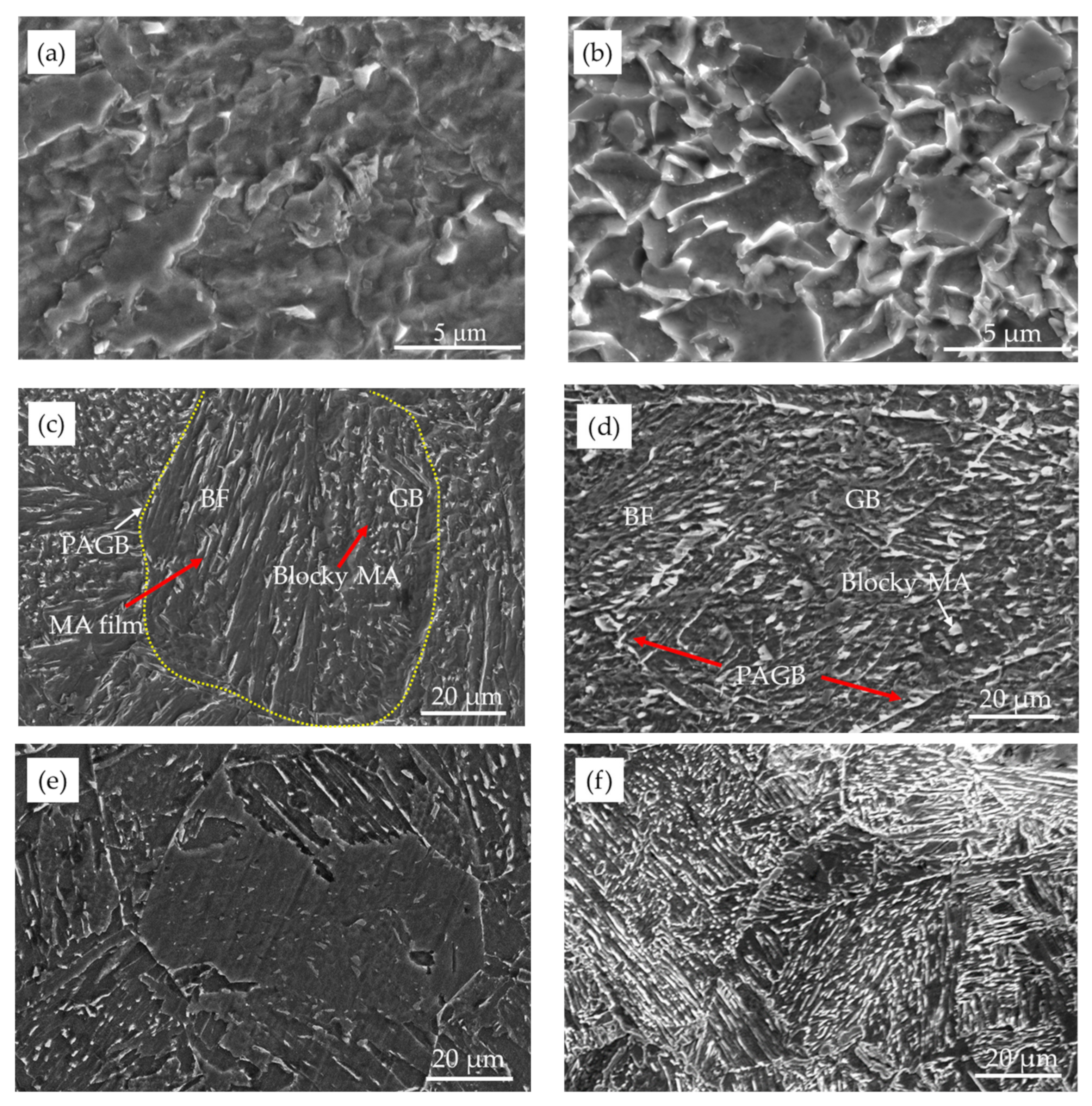 Metals 12 00907 g003 550