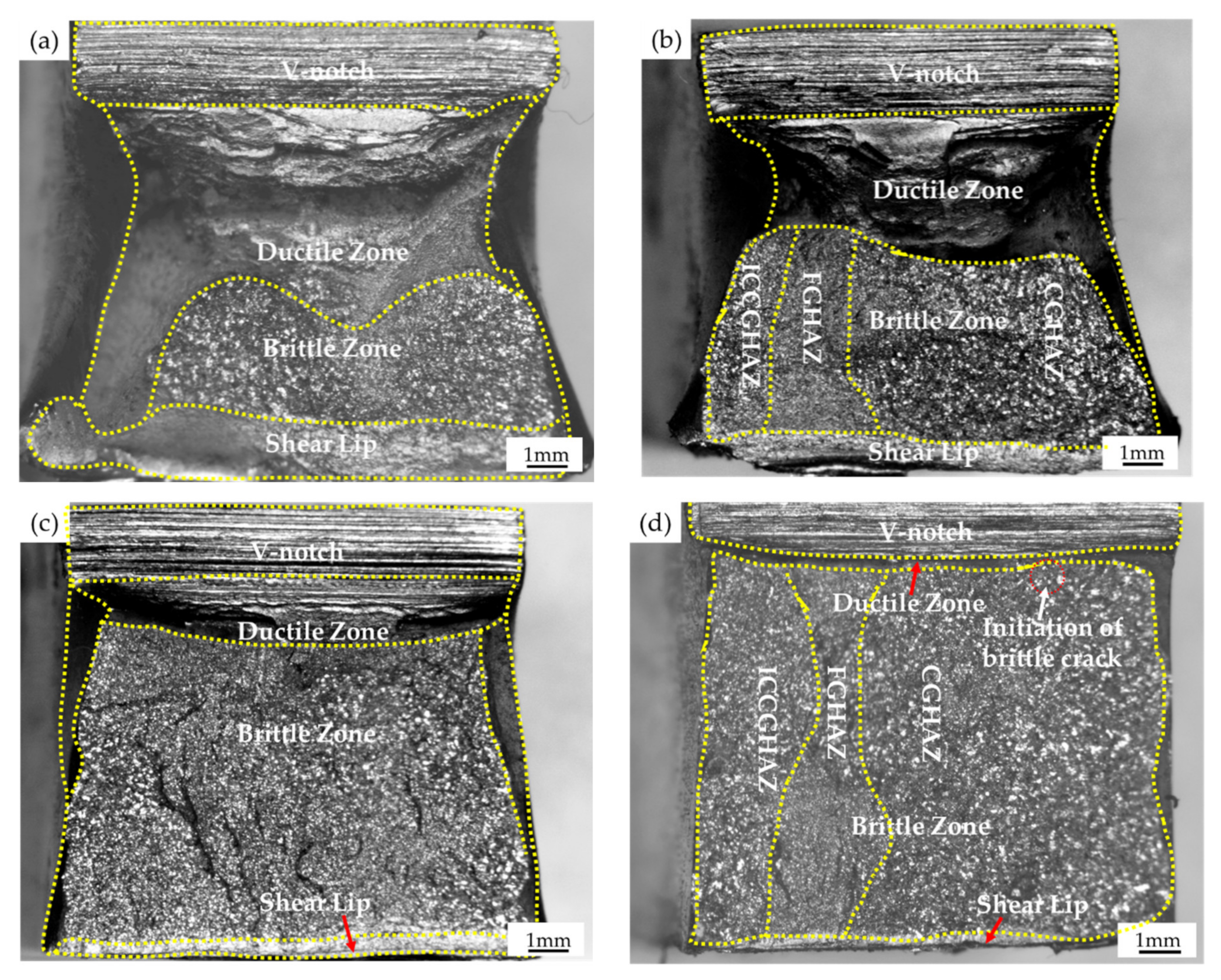 Metals 12 00907 g007 550