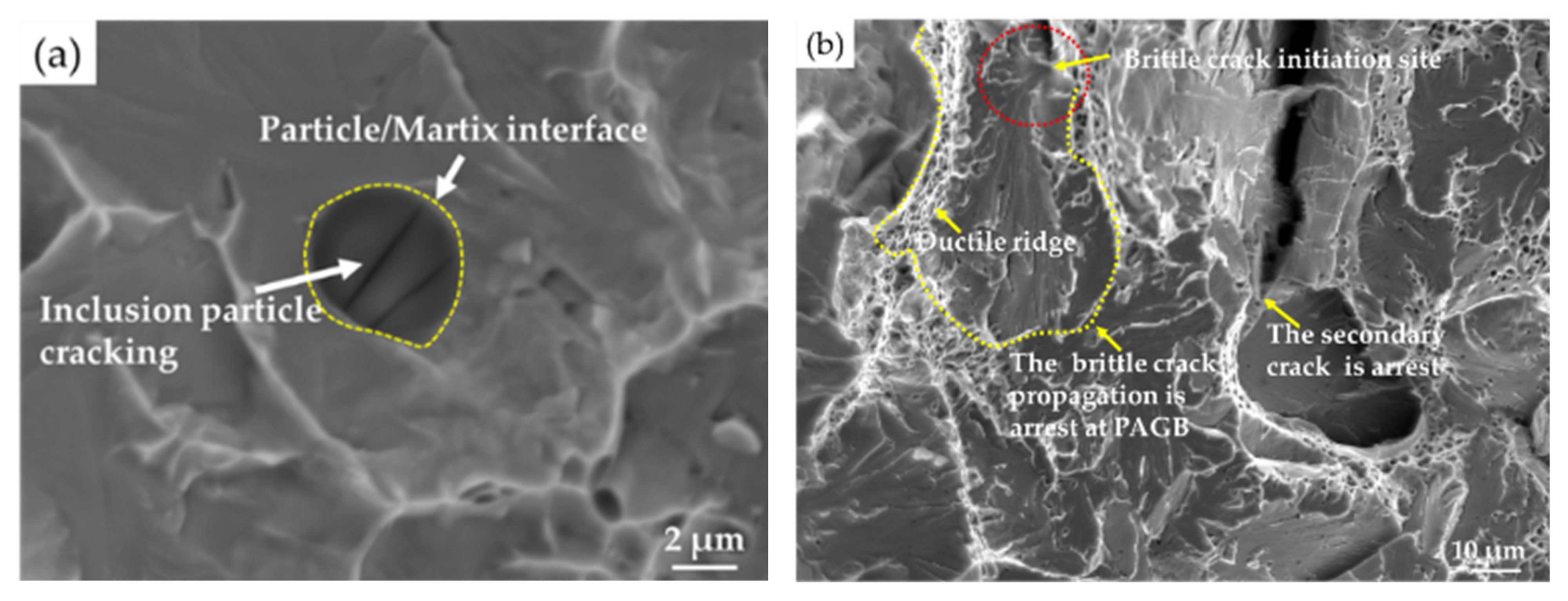 Metals 12 00907 g011 550