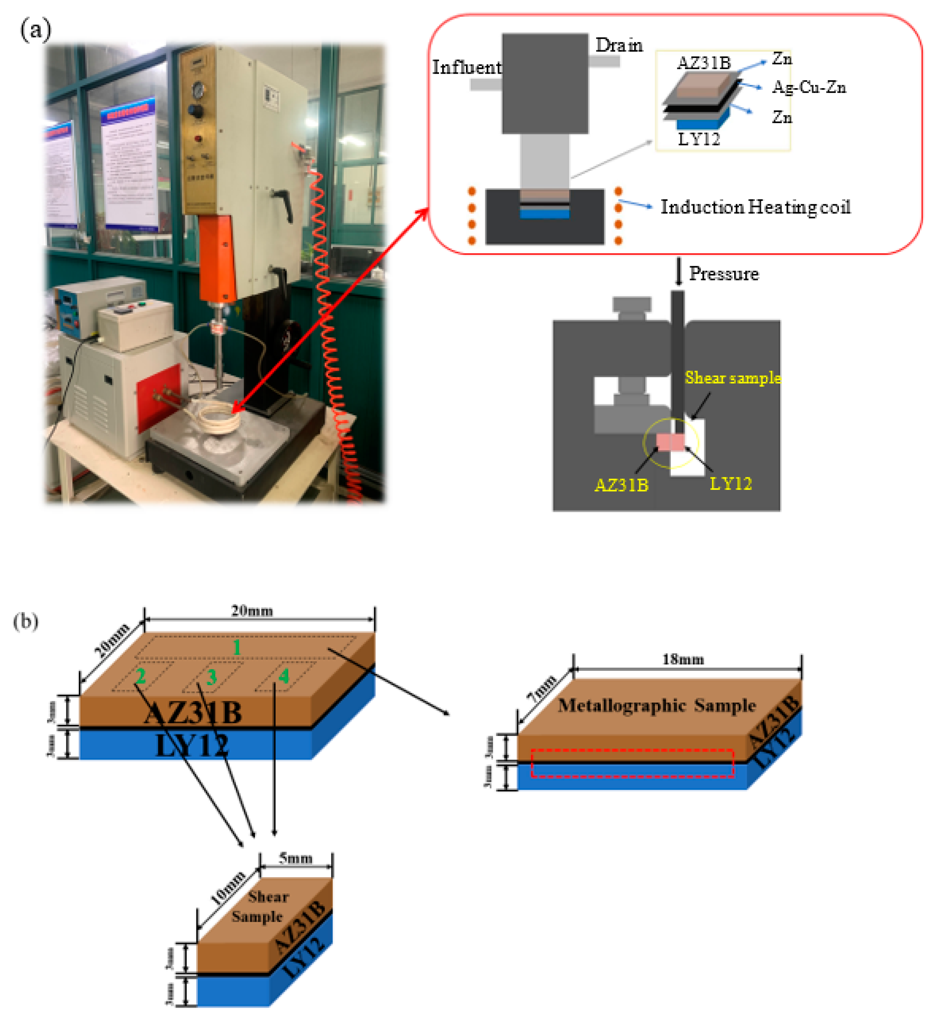 Metals 12 00909 g001 550