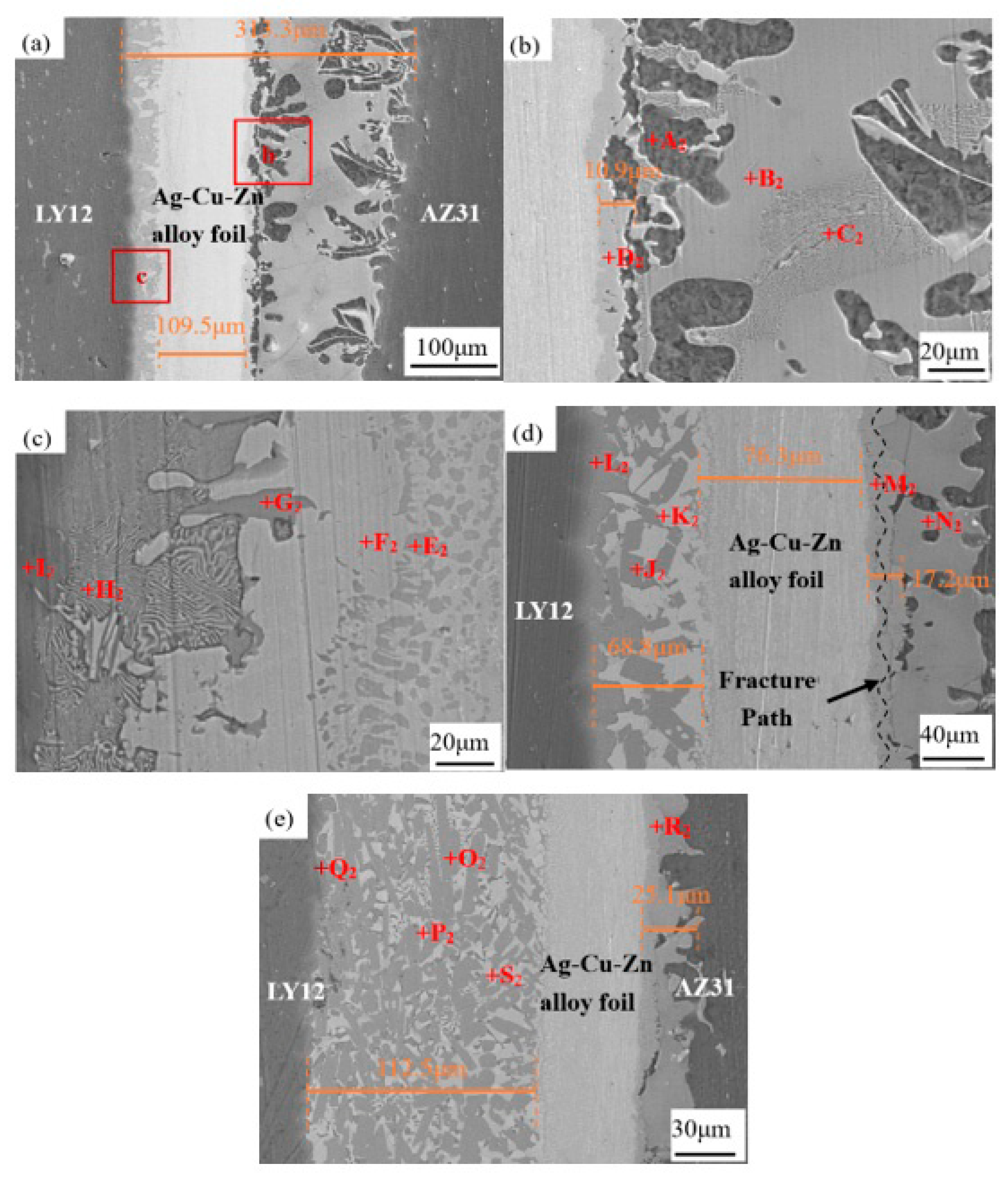 Metals 12 00909 g003 550