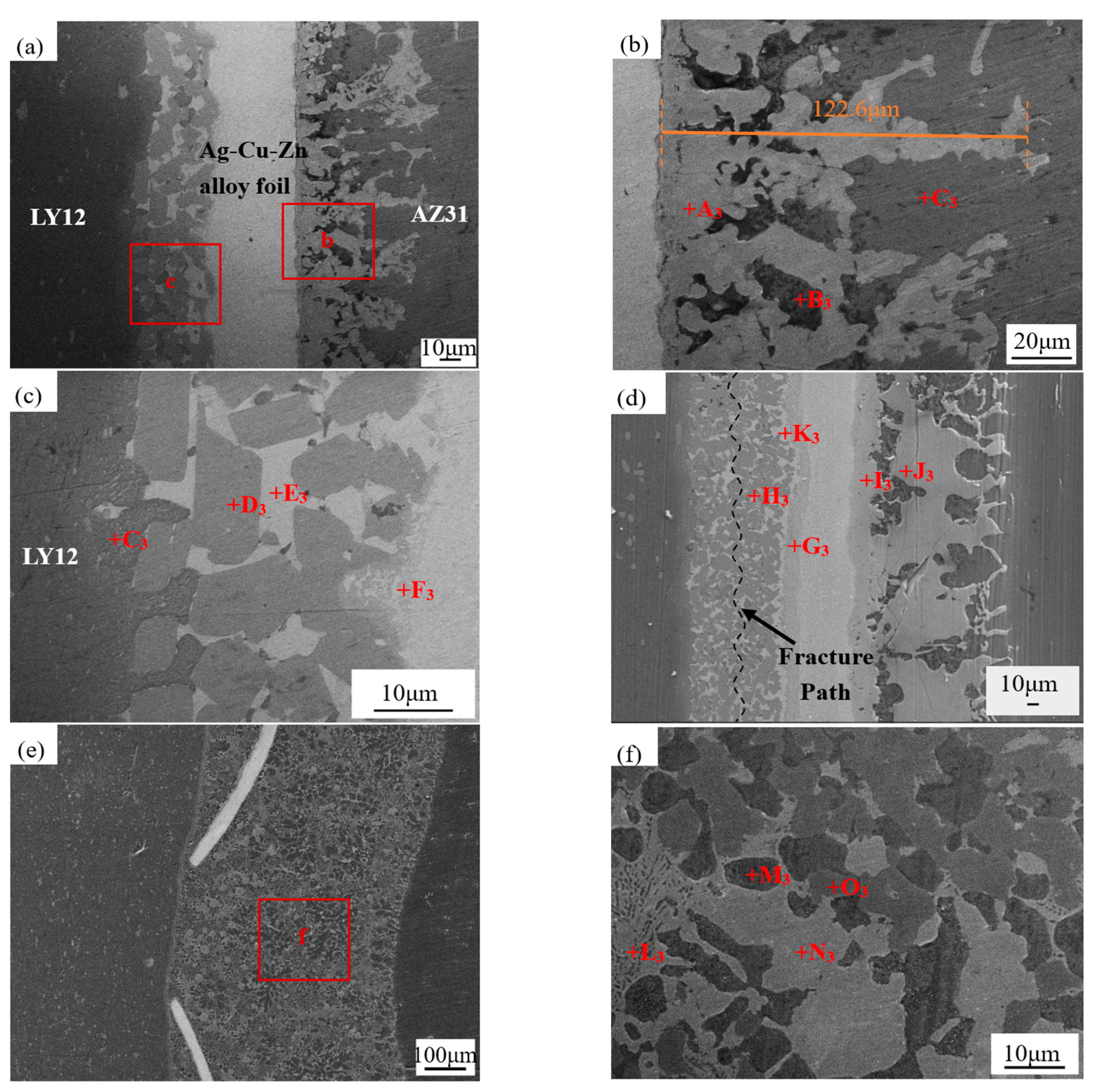 Metals 12 00909 g004 550