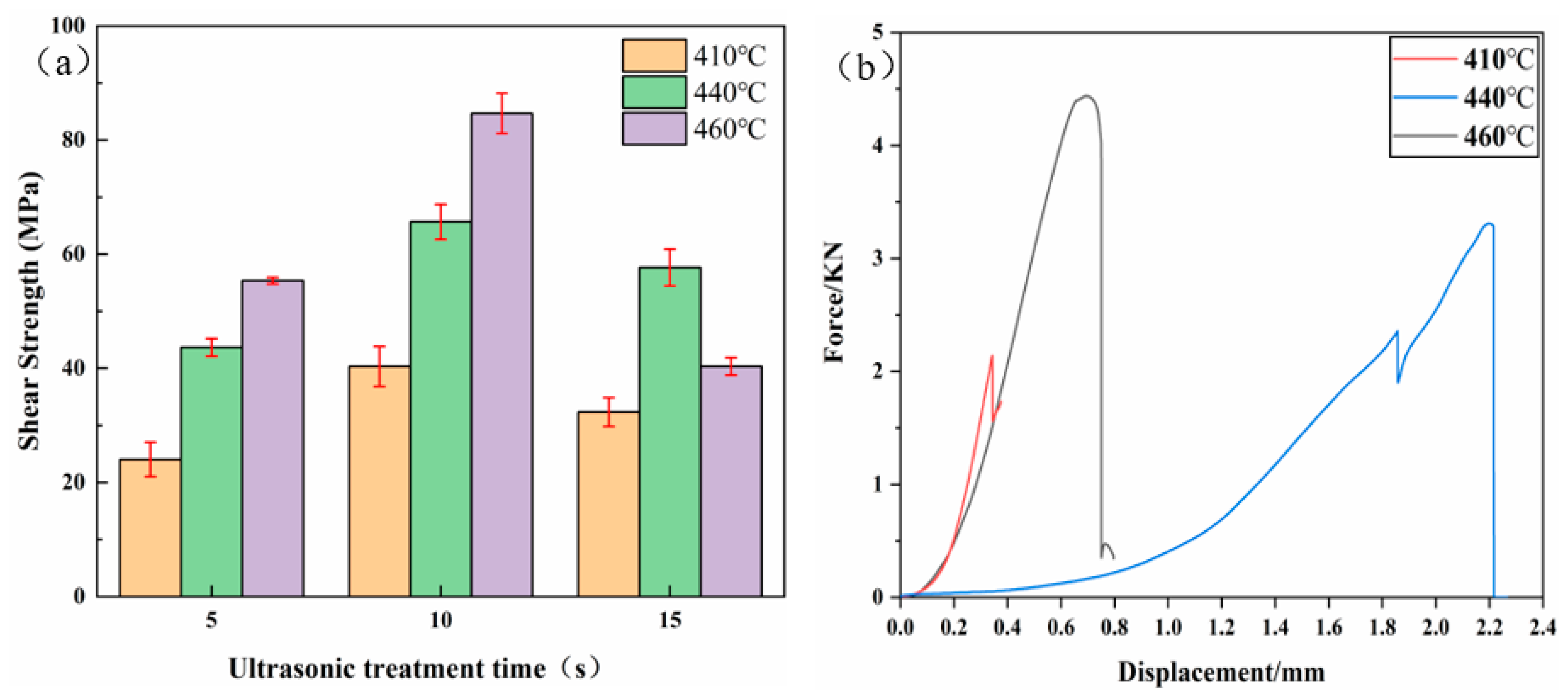 Metals 12 00909 g005 550