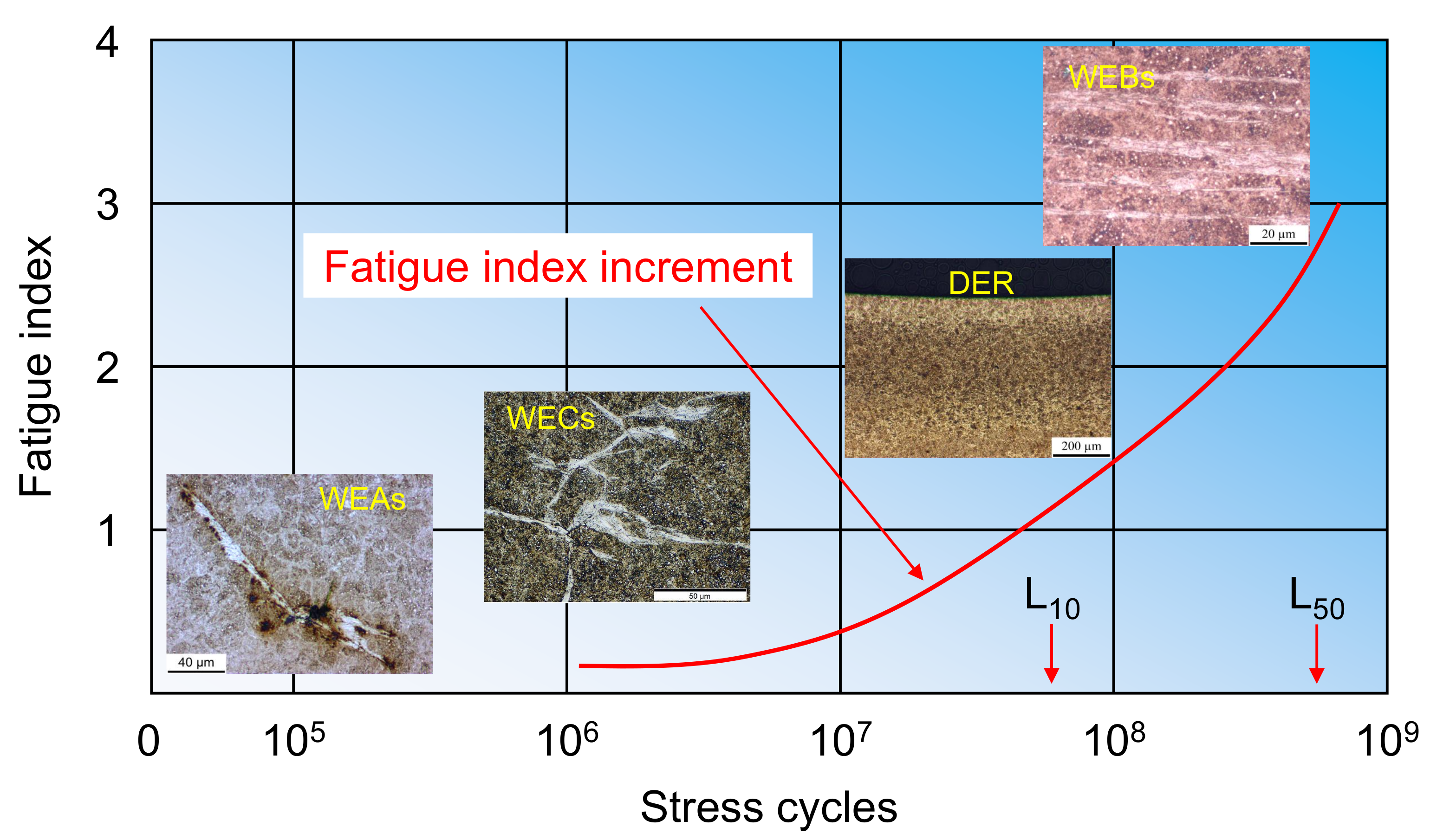 Metals 12 00910 g001 550