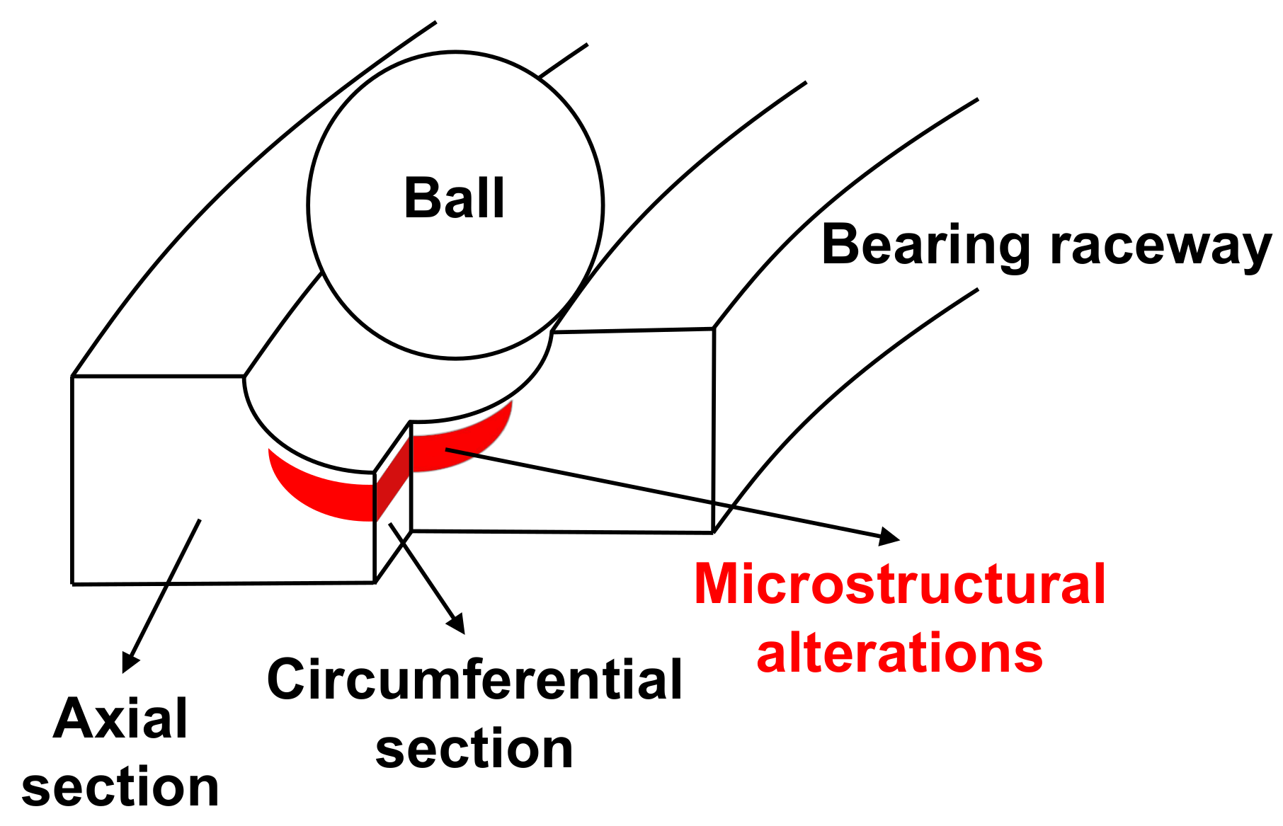 Metals 12 00910 g002 550