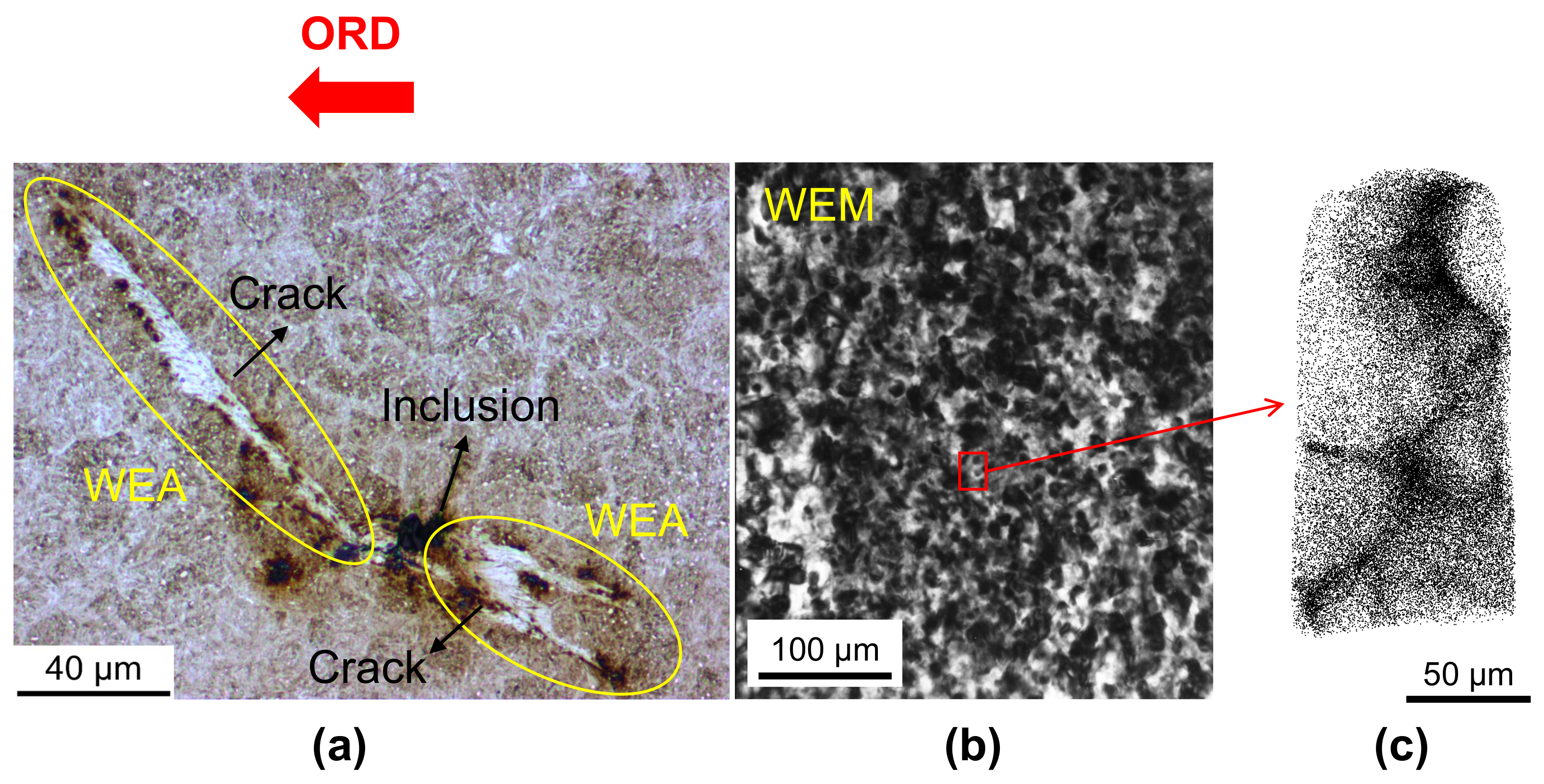 Metals 12 00910 g003 550