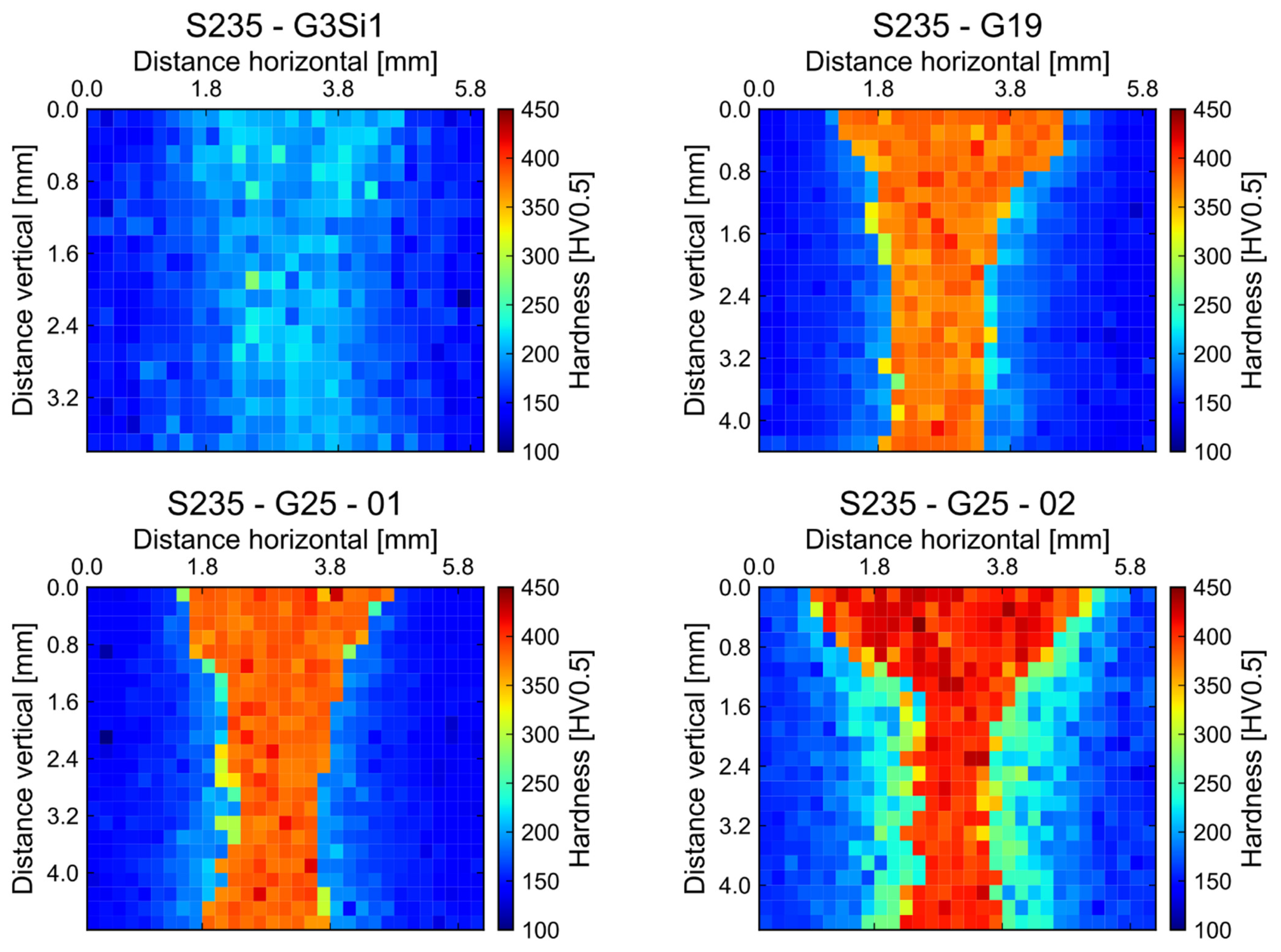 Metals 12 00911 g005