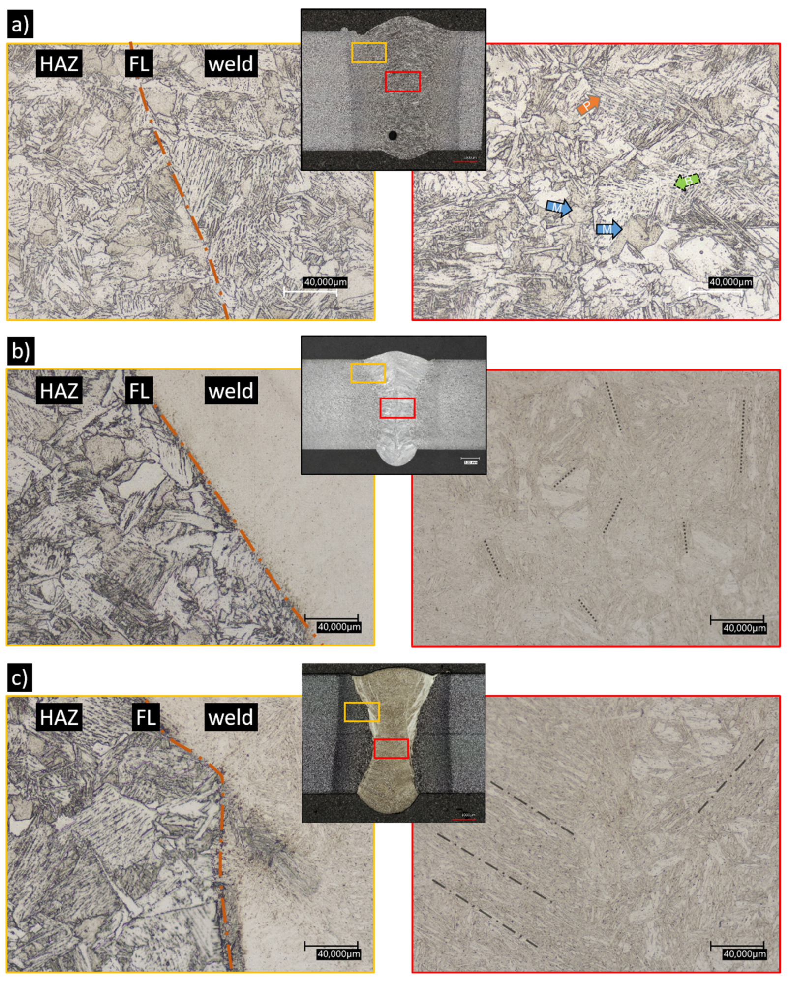 Metals 12 00911 g008a