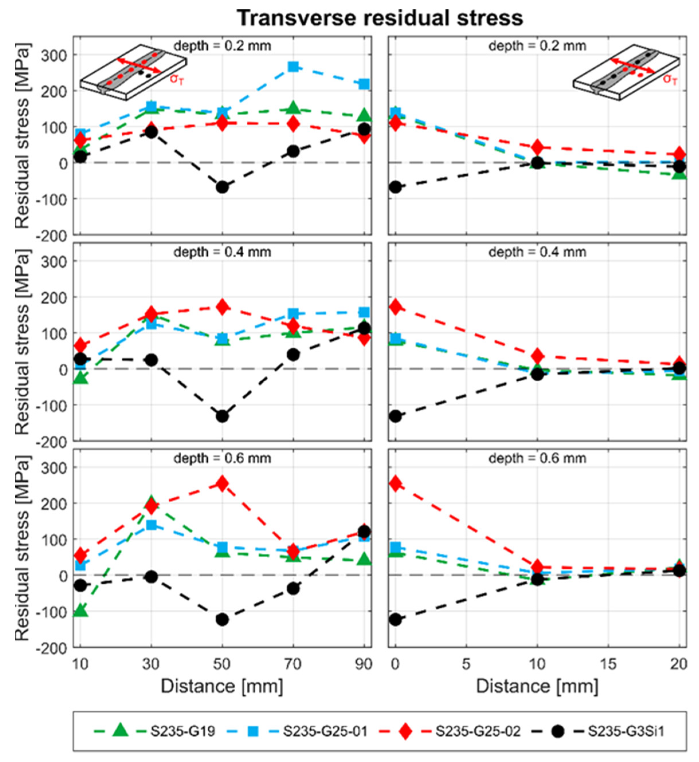 Metals 12 00911 g011