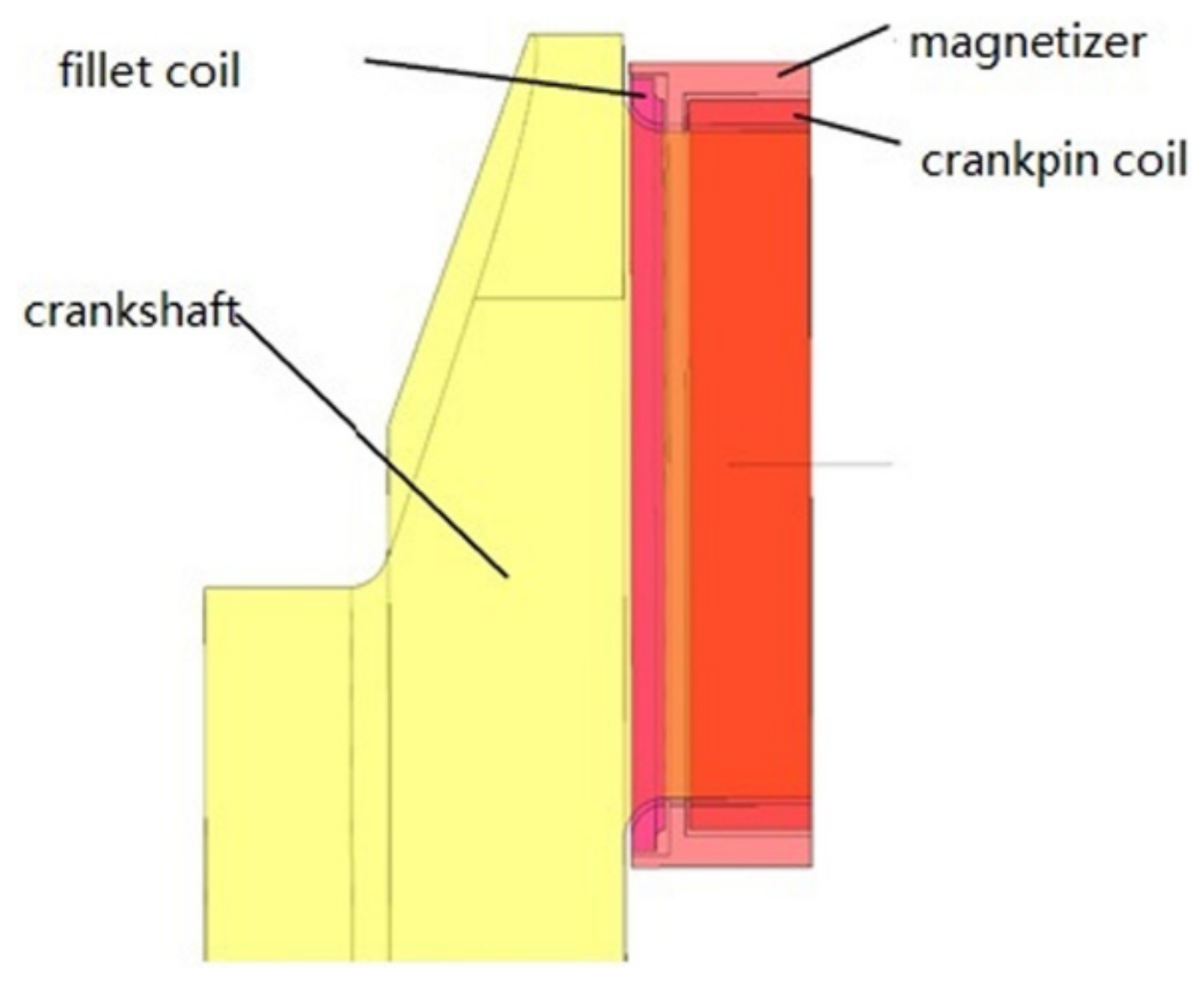 Metals 12 00913 g001 550