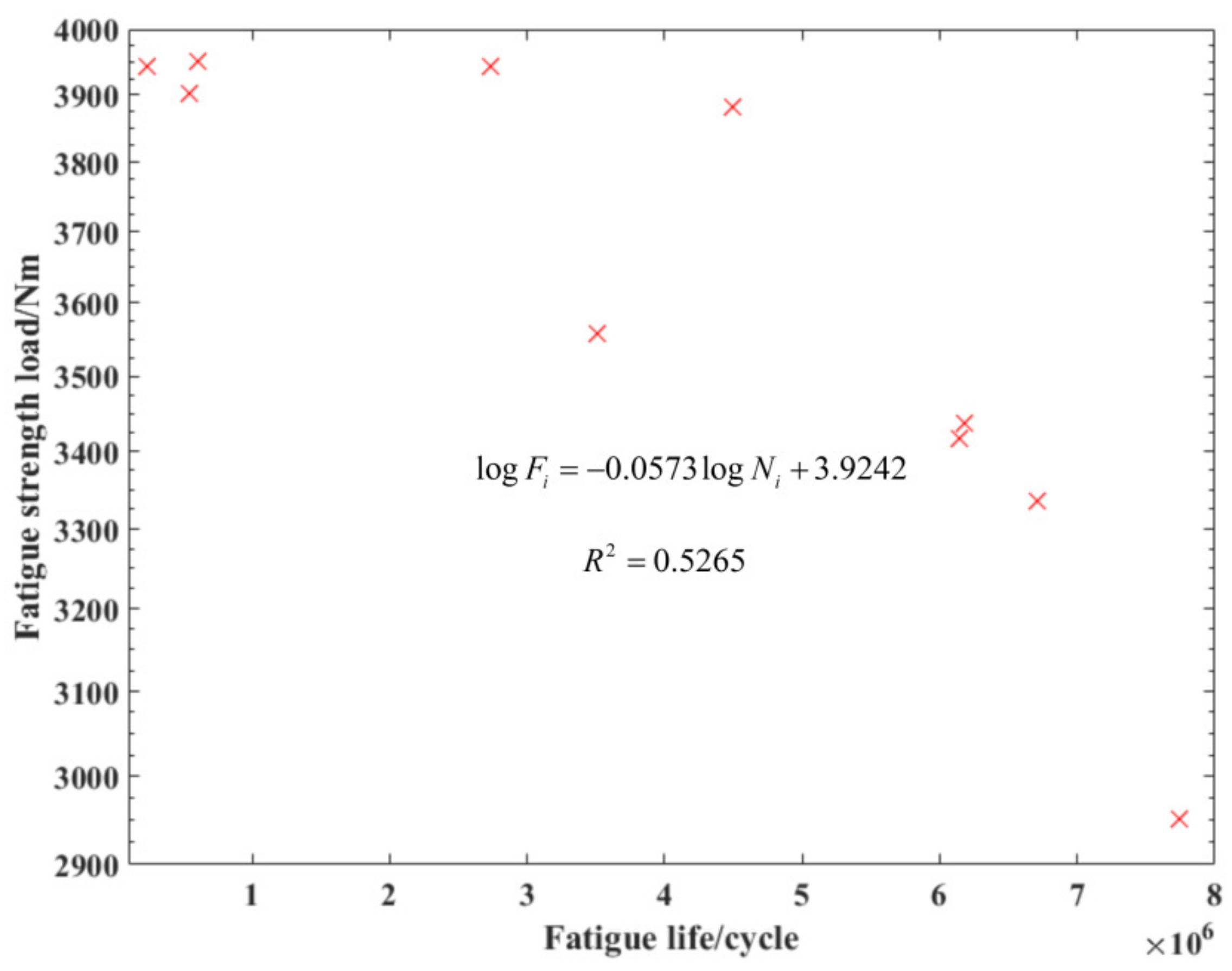 Metals 12 00913 g017 550