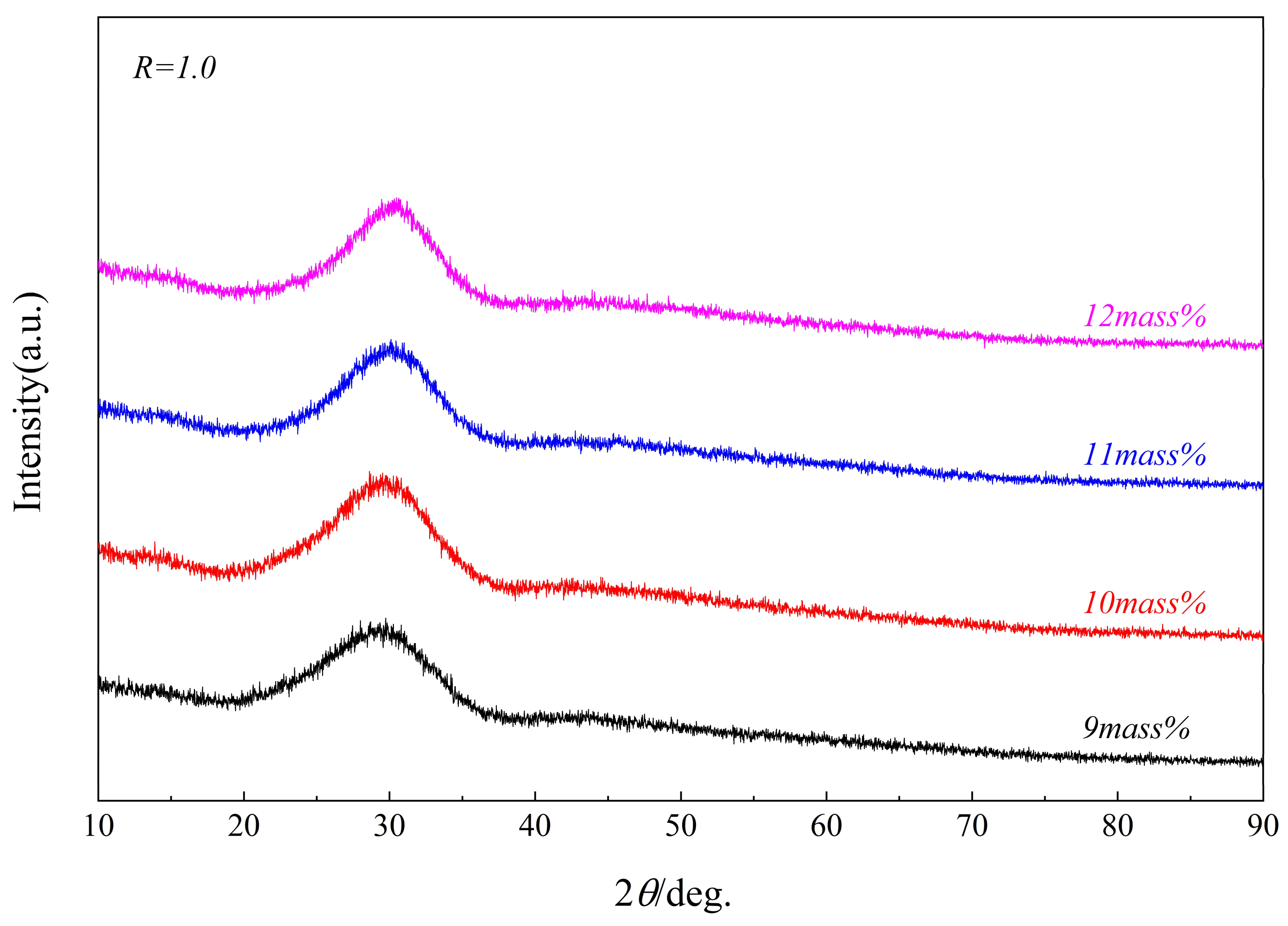 Metals 12 00915 g004 Metals 12 00915 g004