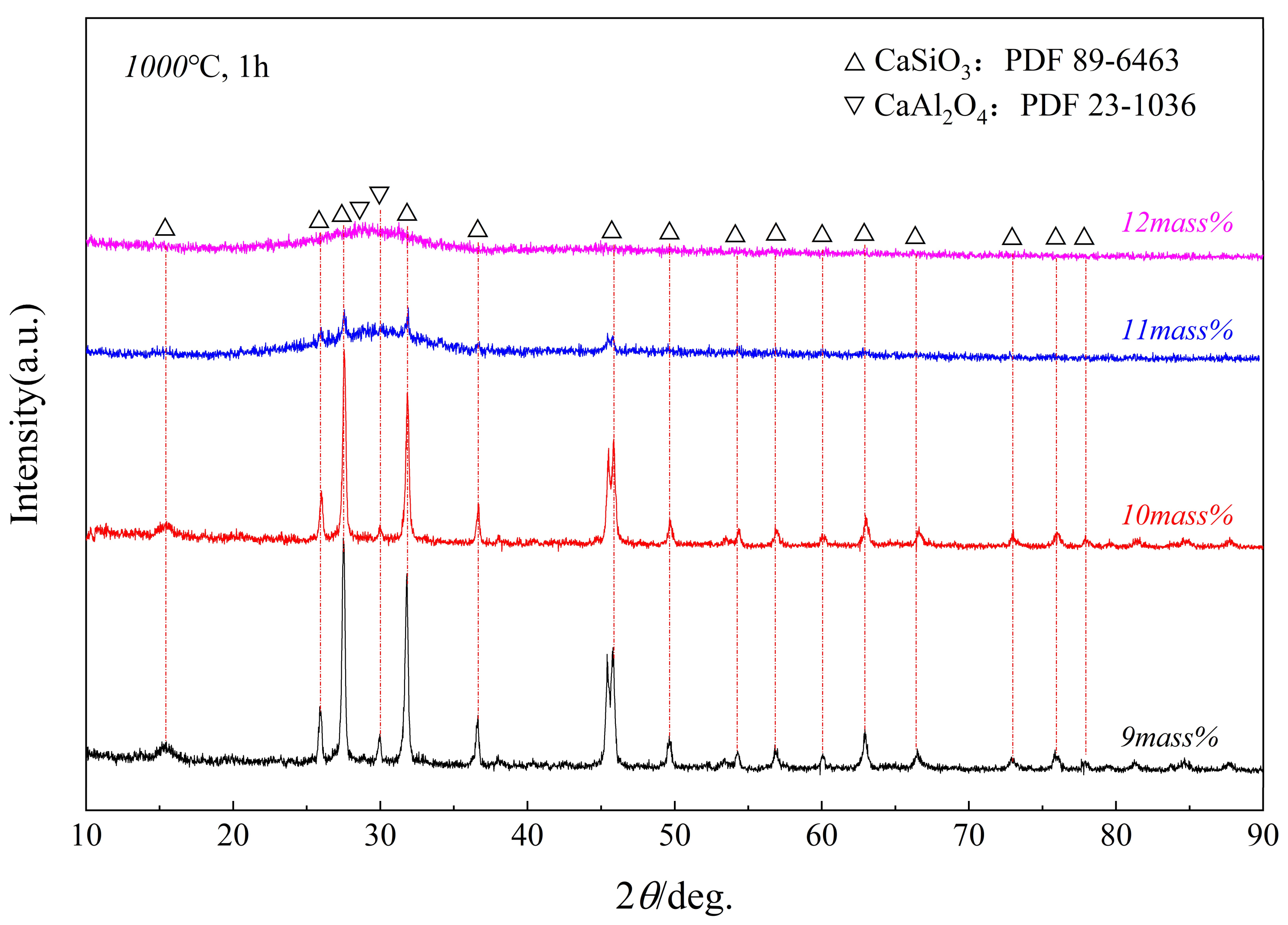 Metals 12 00915 g010 Metals 12 00915 g010