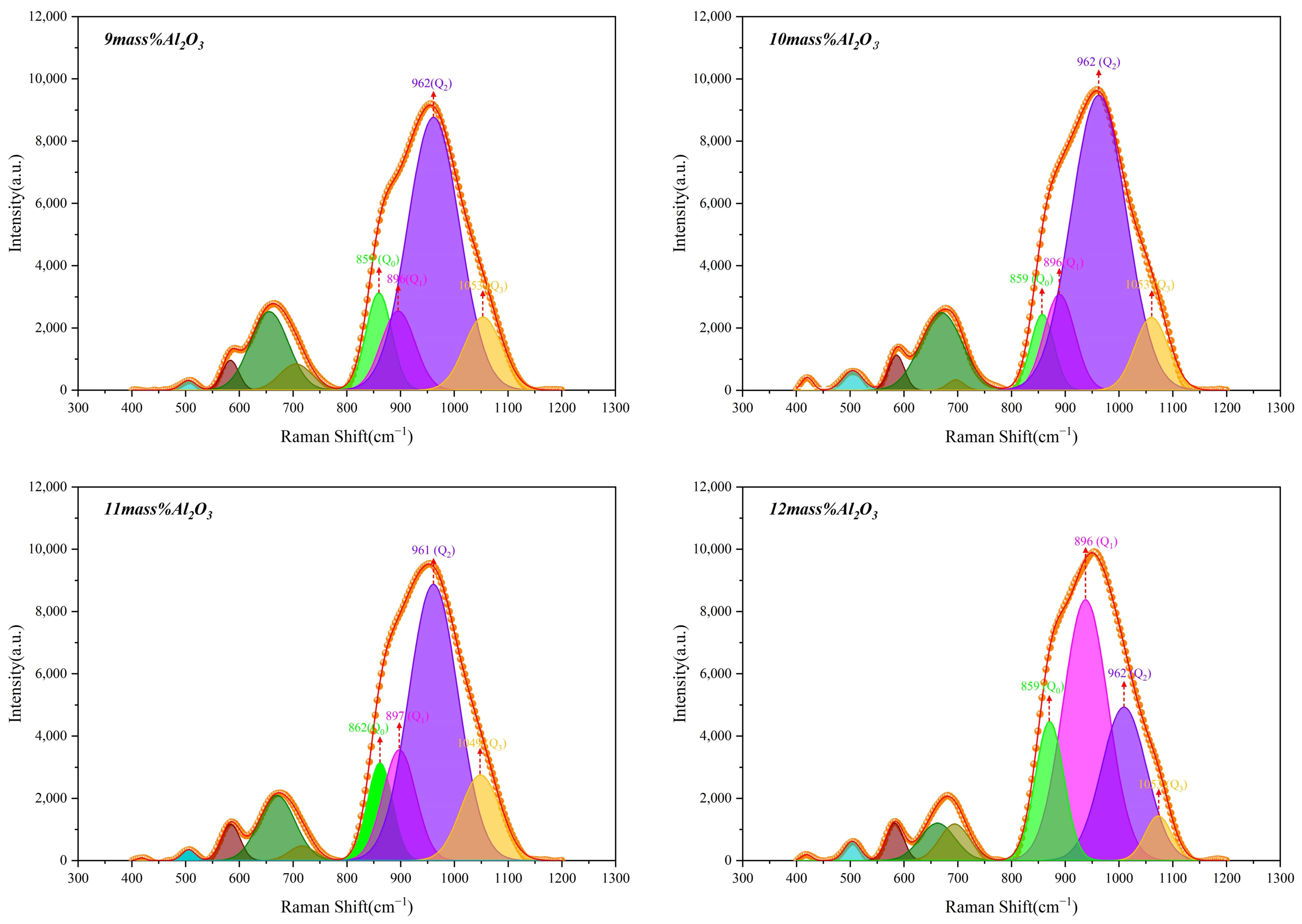 Metals 12 00915 g011 Metals 12 00915 g011