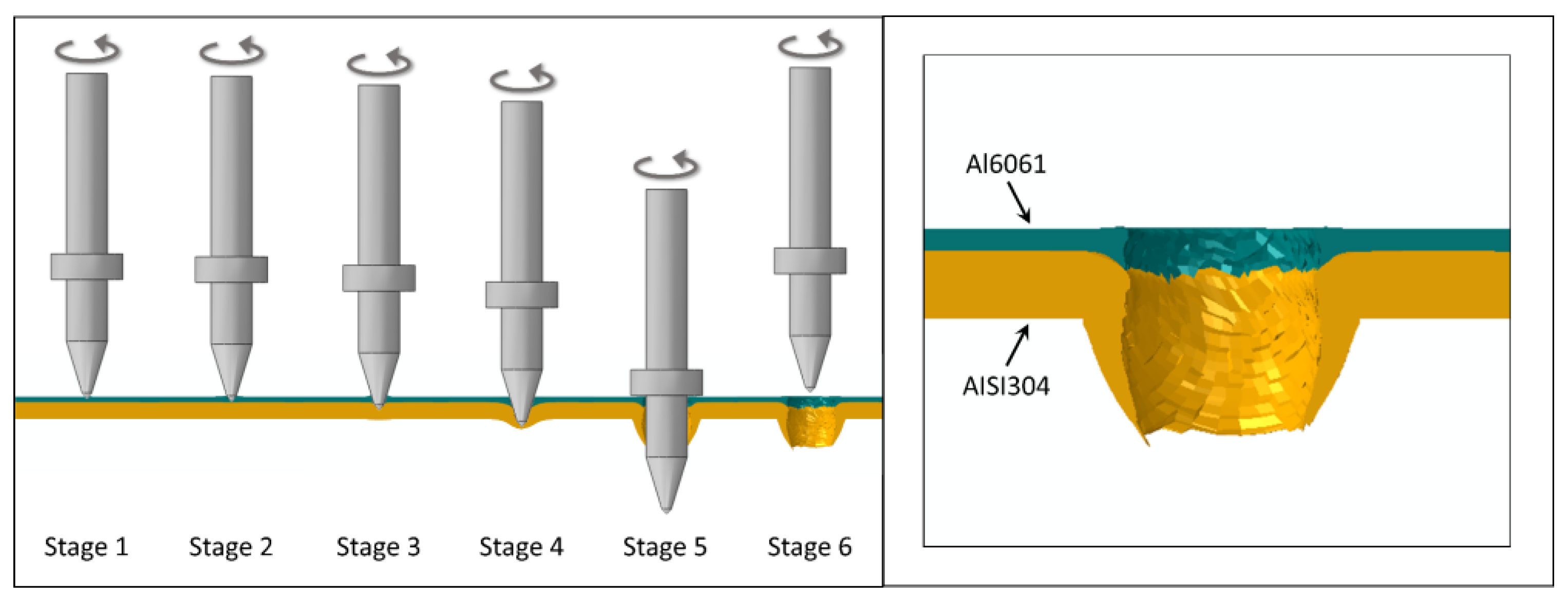 Metals 12 00920 g002 Metals 12 00920 g002