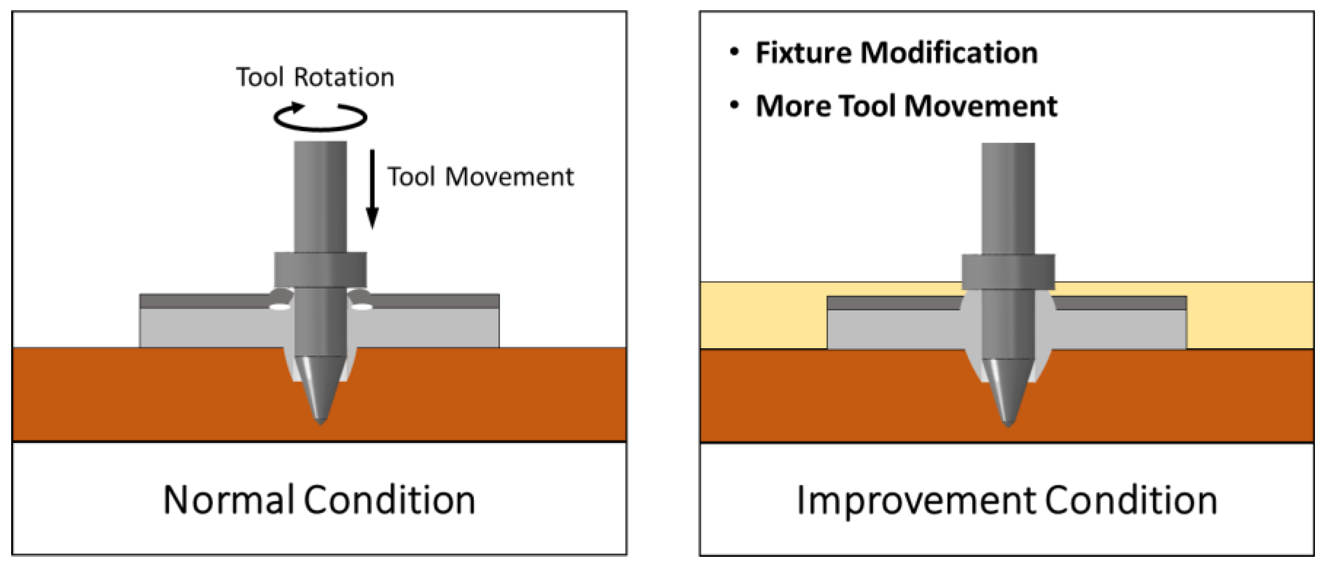 Metals 12 00920 g006 Metals 12 00920 g006