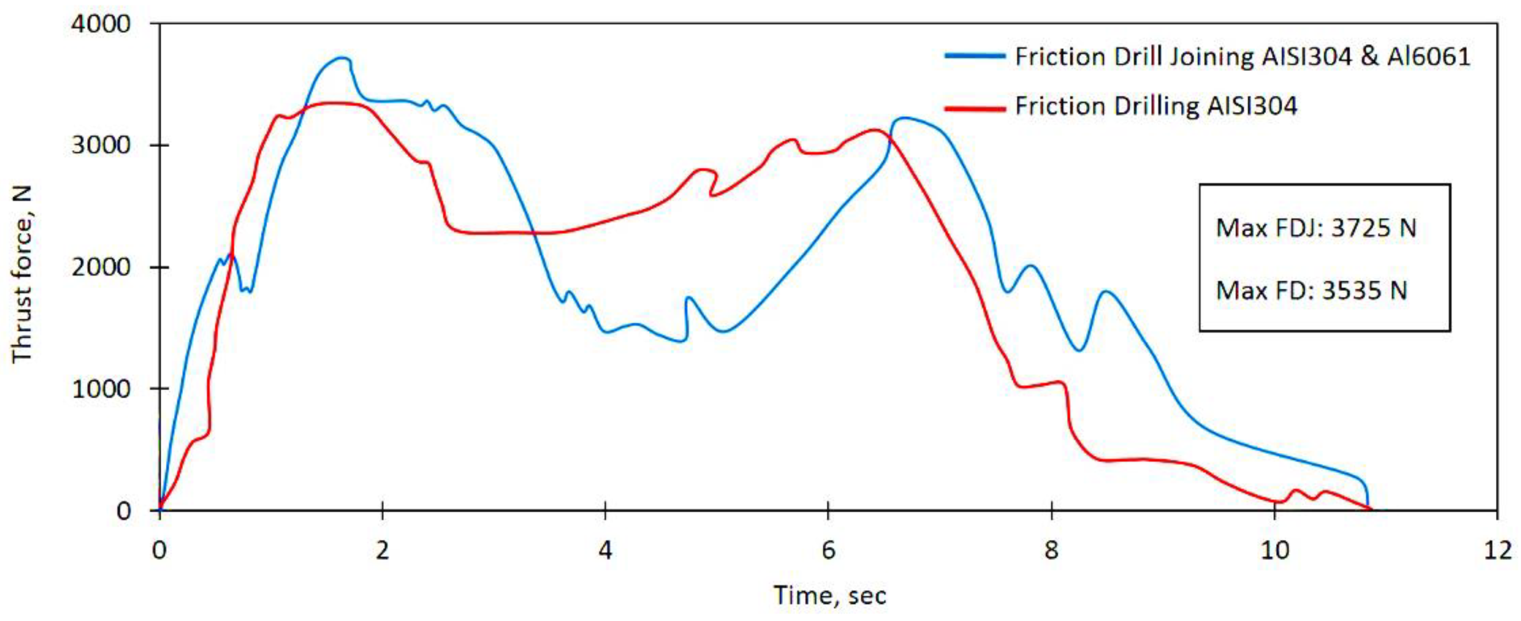 Metals 12 00920 g010 Metals 12 00920 g010