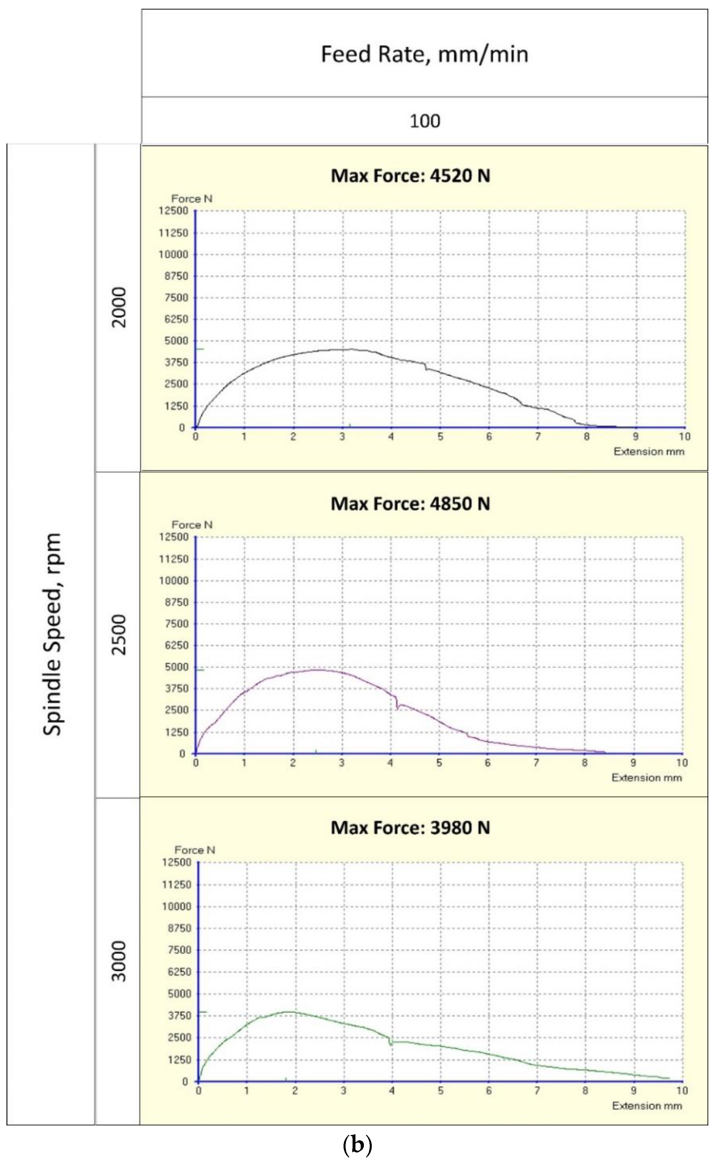 Metals 12 00920 g011b Metals 12 00920 g011b
