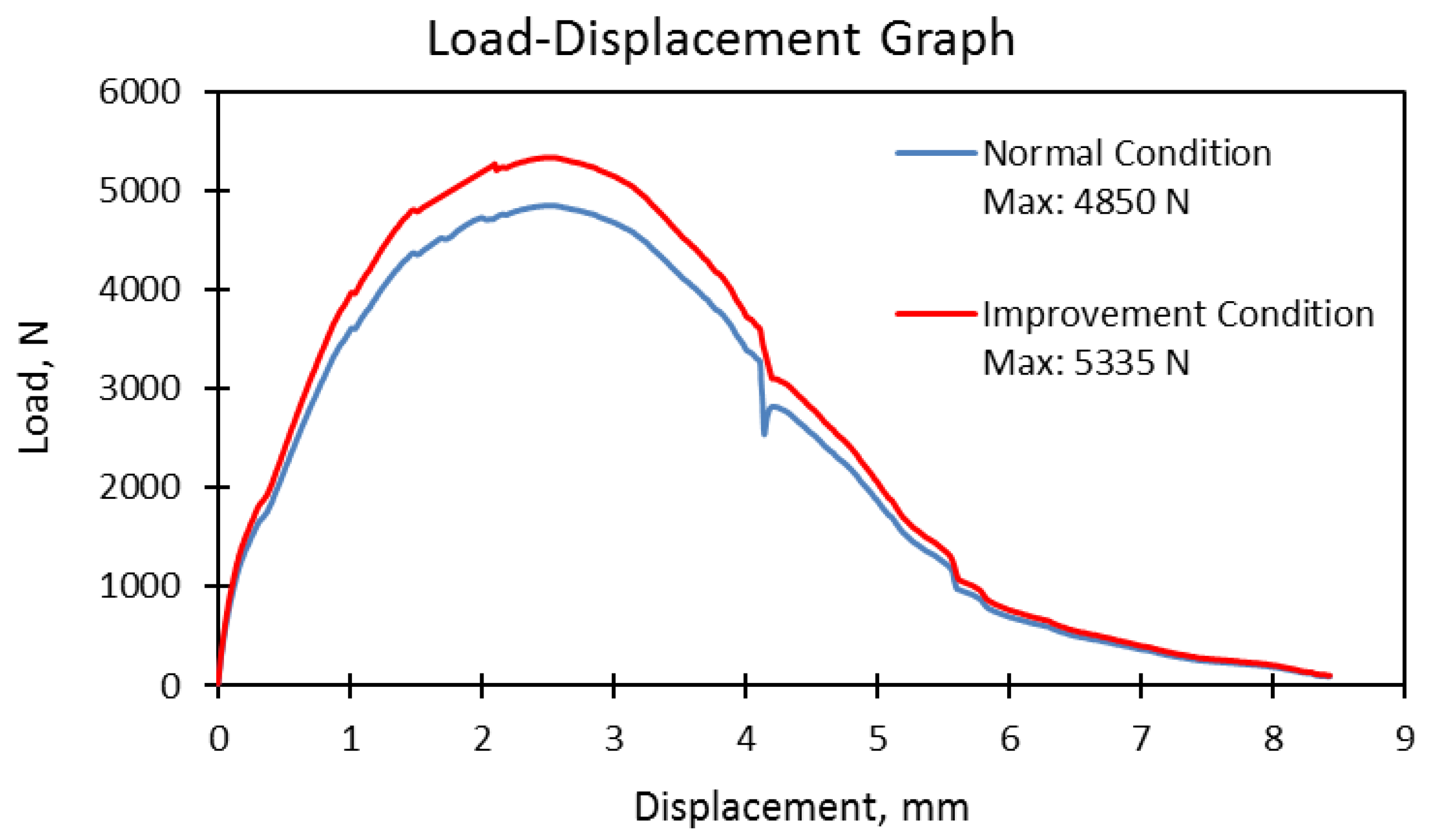 Metals 12 00920 g012 Metals 12 00920 g012