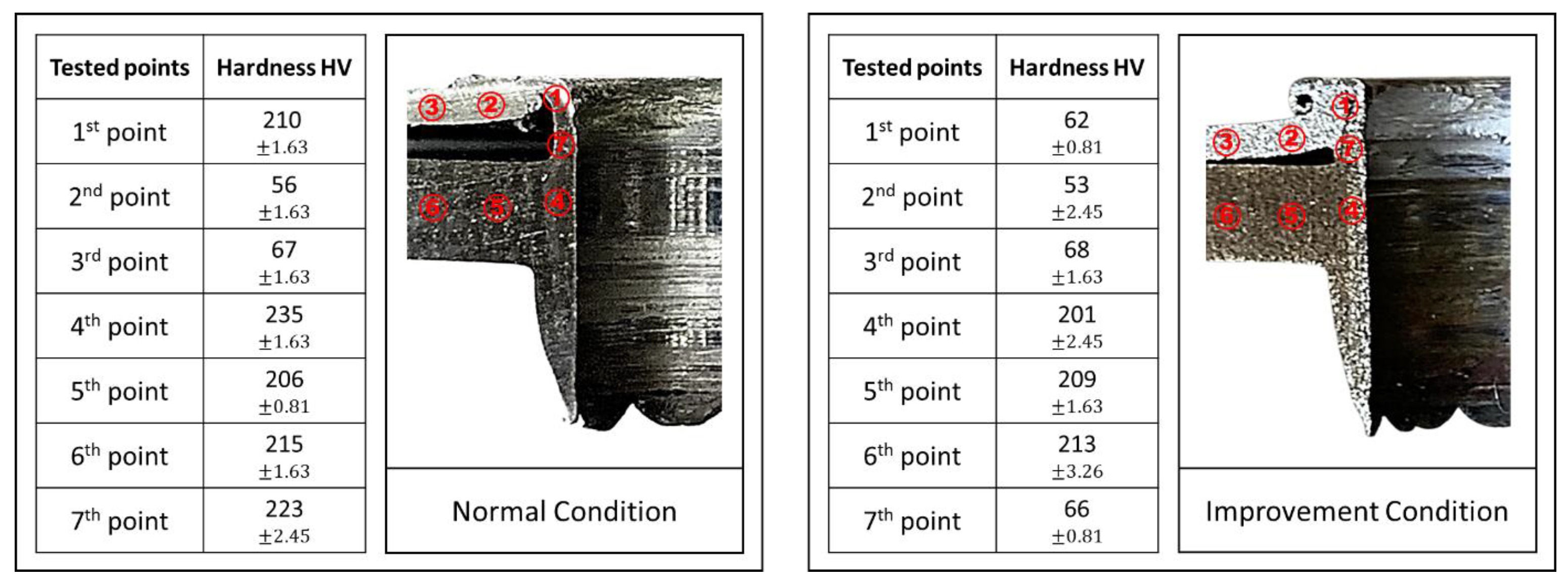 Metals 12 00920 g014 Metals 12 00920 g014