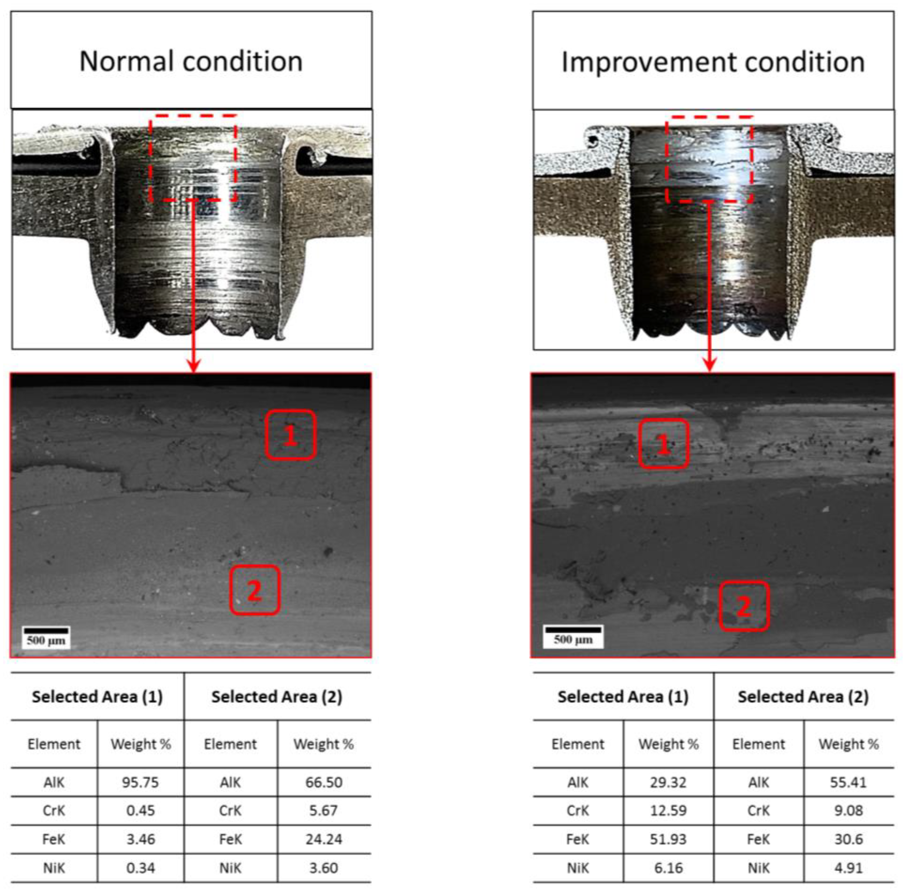 Metals 12 00920 g016 Metals 12 00920 g016