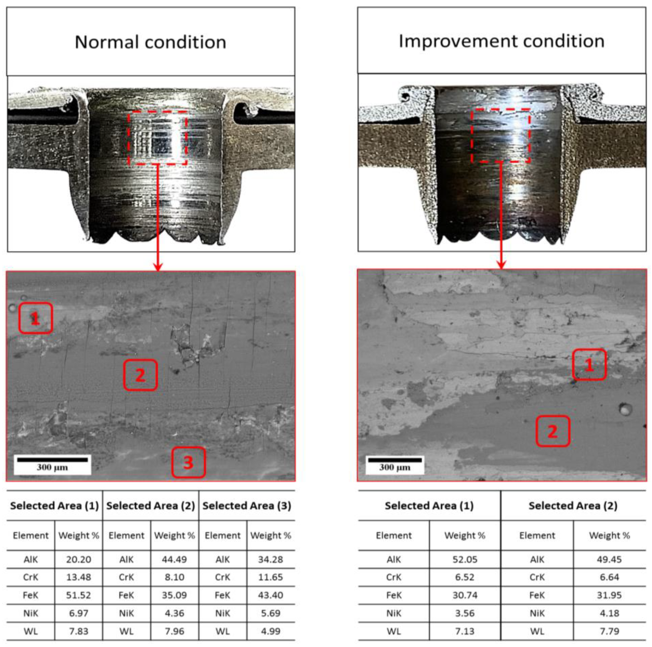 Metals 12 00920 g017 Metals 12 00920 g017