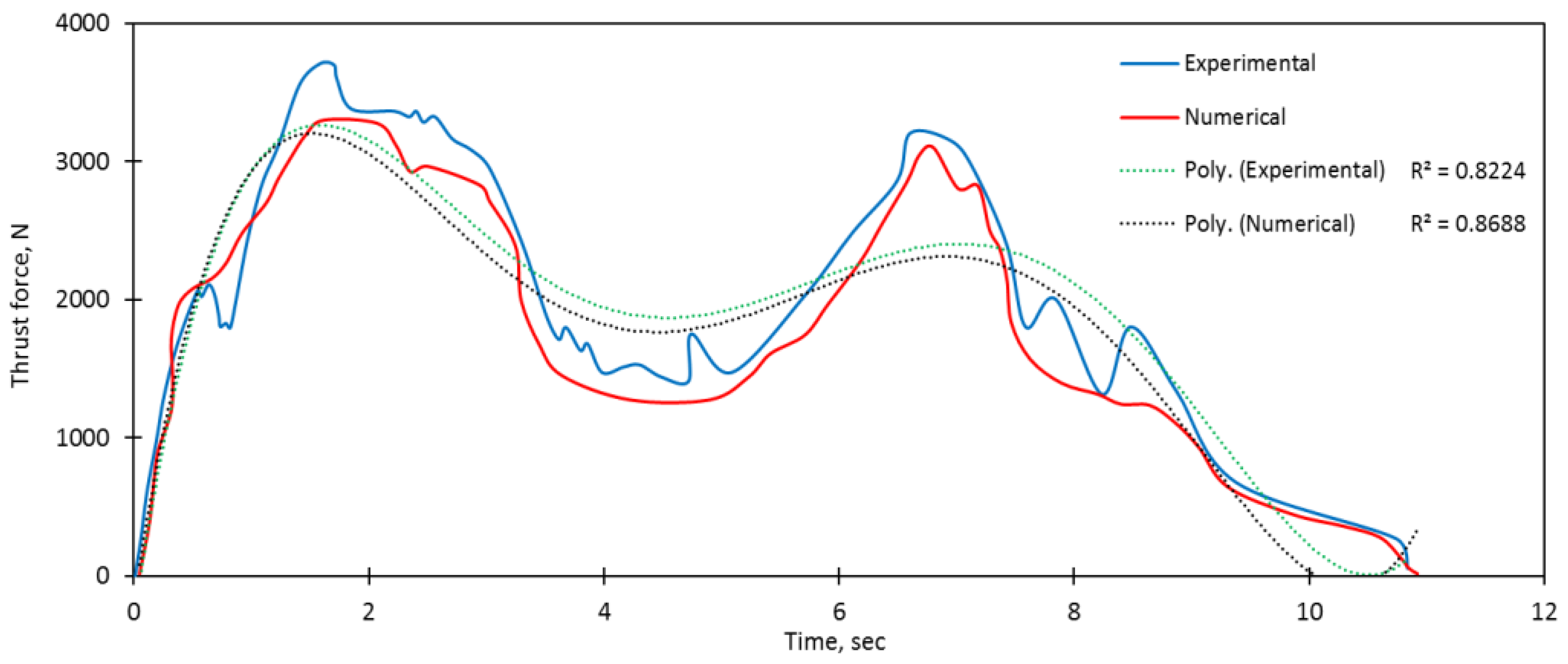 Metals 12 00920 g022 Metals 12 00920 g022