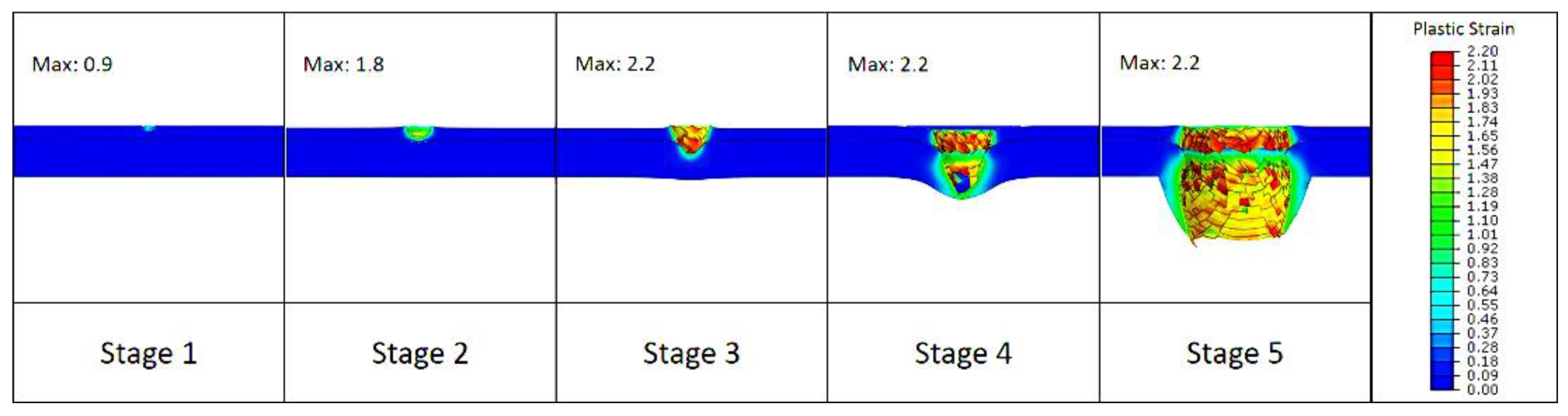 Metals 12 00920 g024 Metals 12 00920 g024