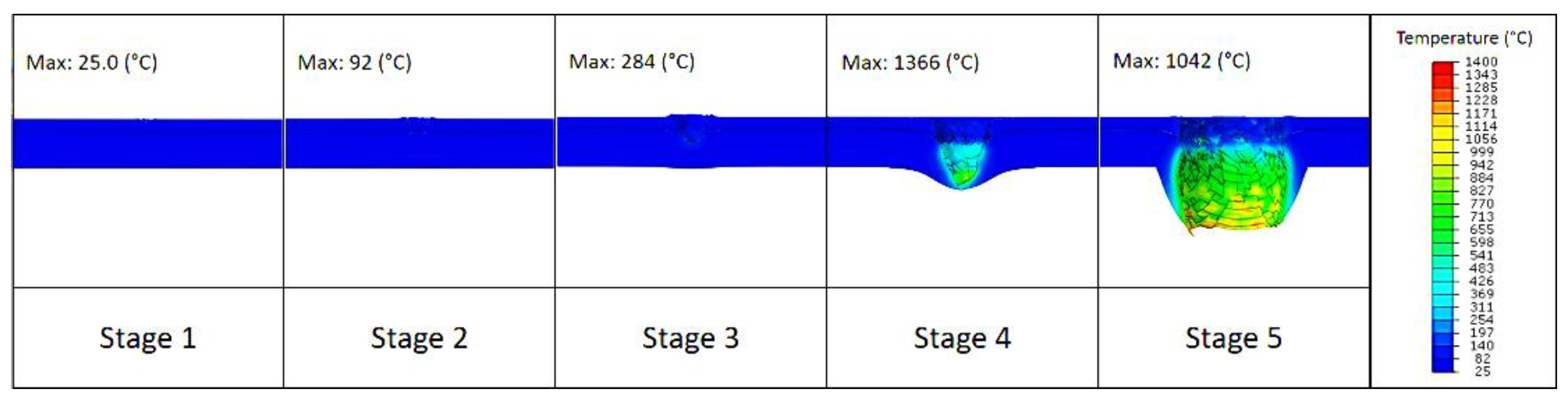 Metals 12 00920 g025 Metals 12 00920 g025