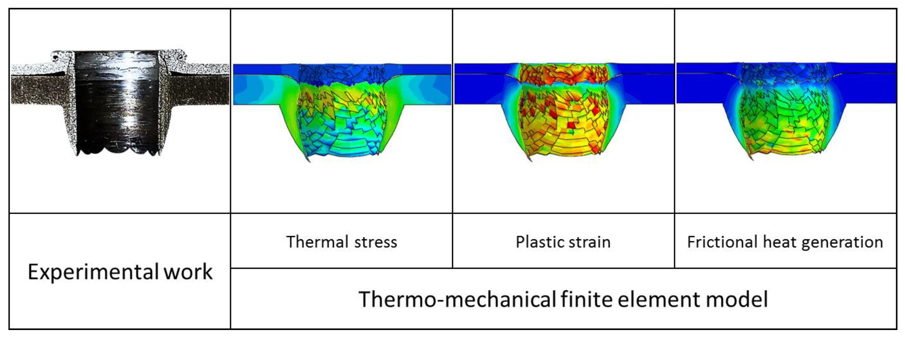 Metals 12 00920 g026 Metals 12 00920 g026