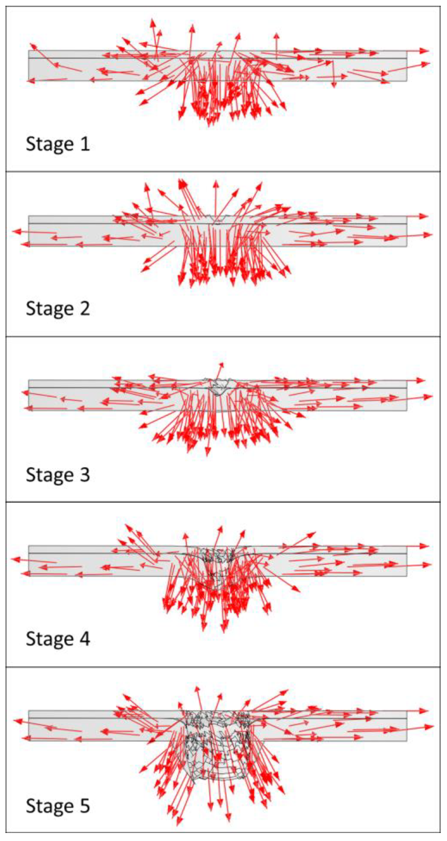 Metals 12 00920 g027 Metals 12 00920 g027