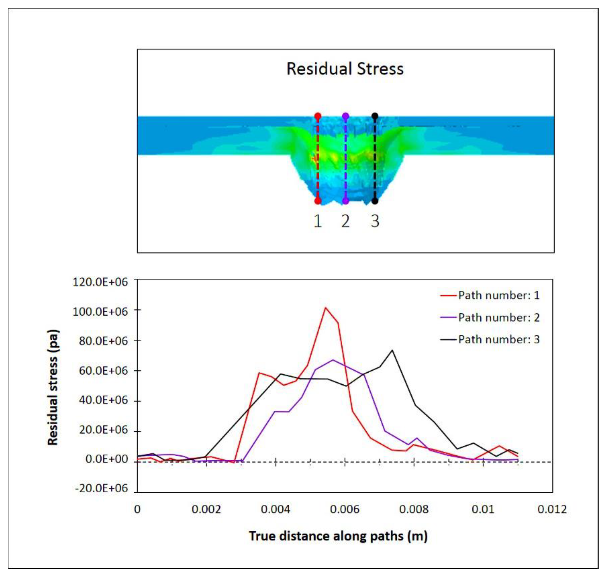 Metals 12 00920 g028 Metals 12 00920 g028