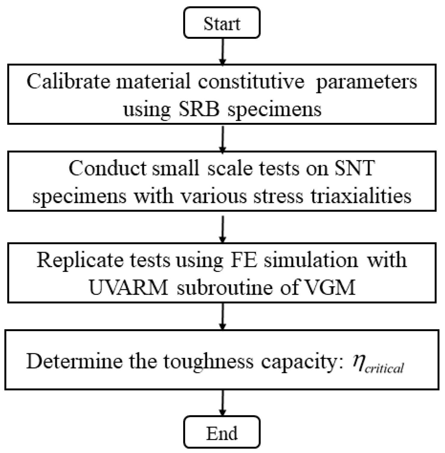 Metals 12 00923 g002