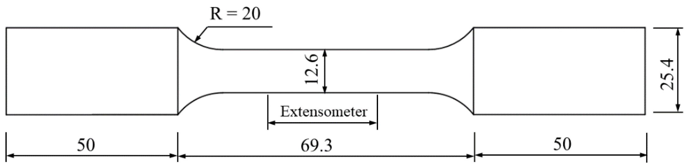 Metals 12 00923 g003