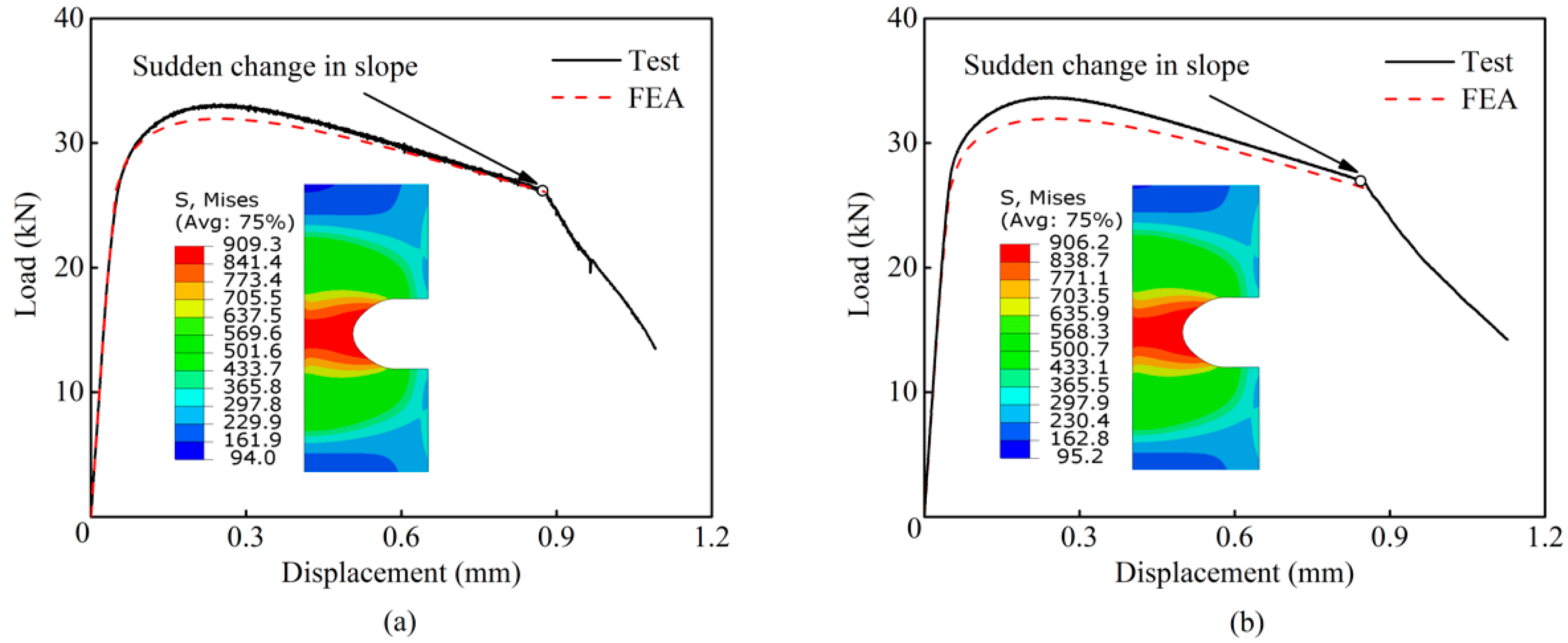 Metals 12 00923 g006