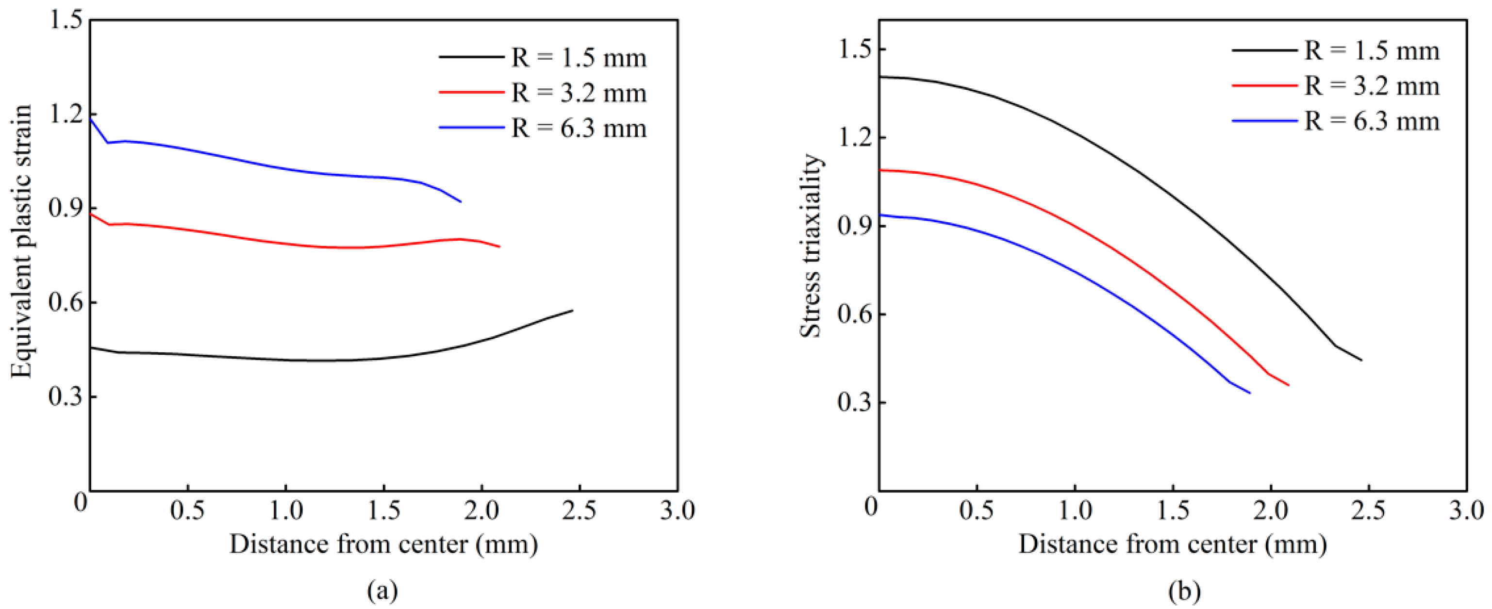 Metals 12 00923 g009