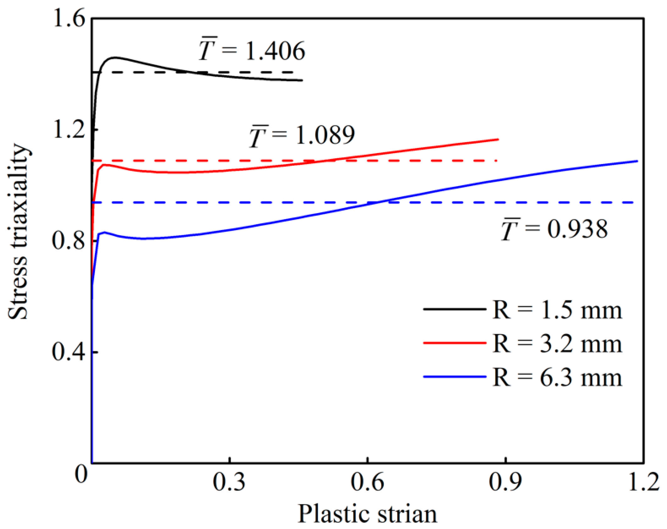 Metals 12 00923 g011