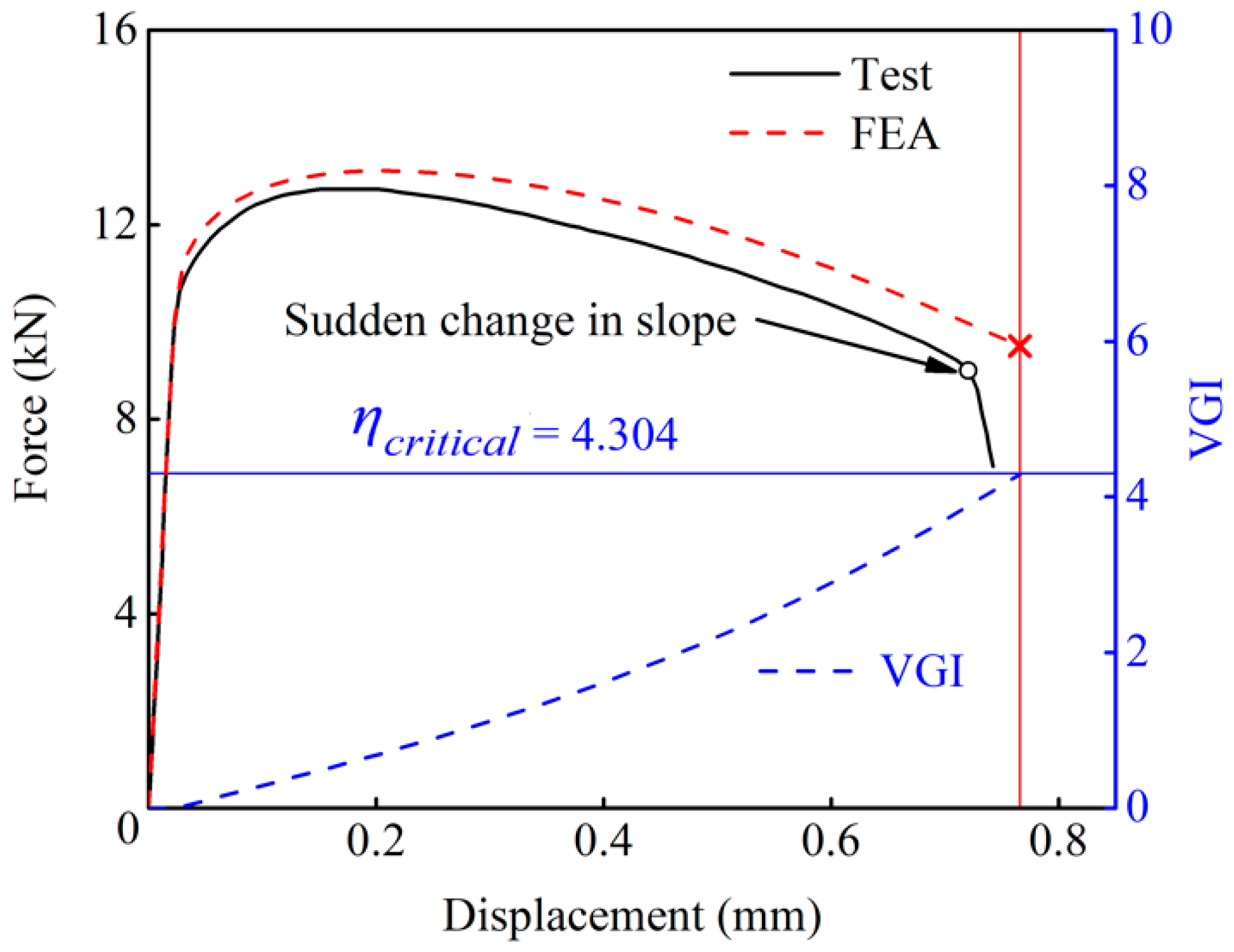 Metals 12 00923 g013