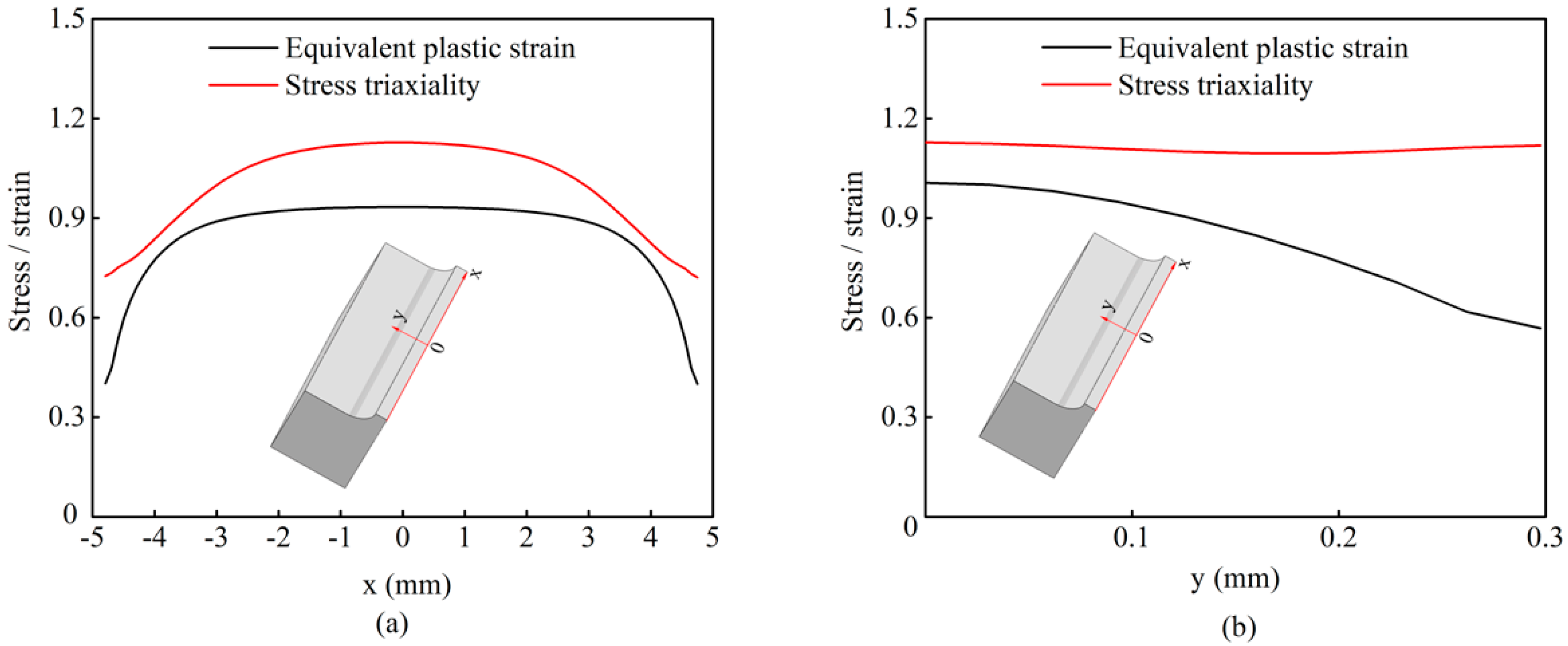 Metals 12 00923 g016