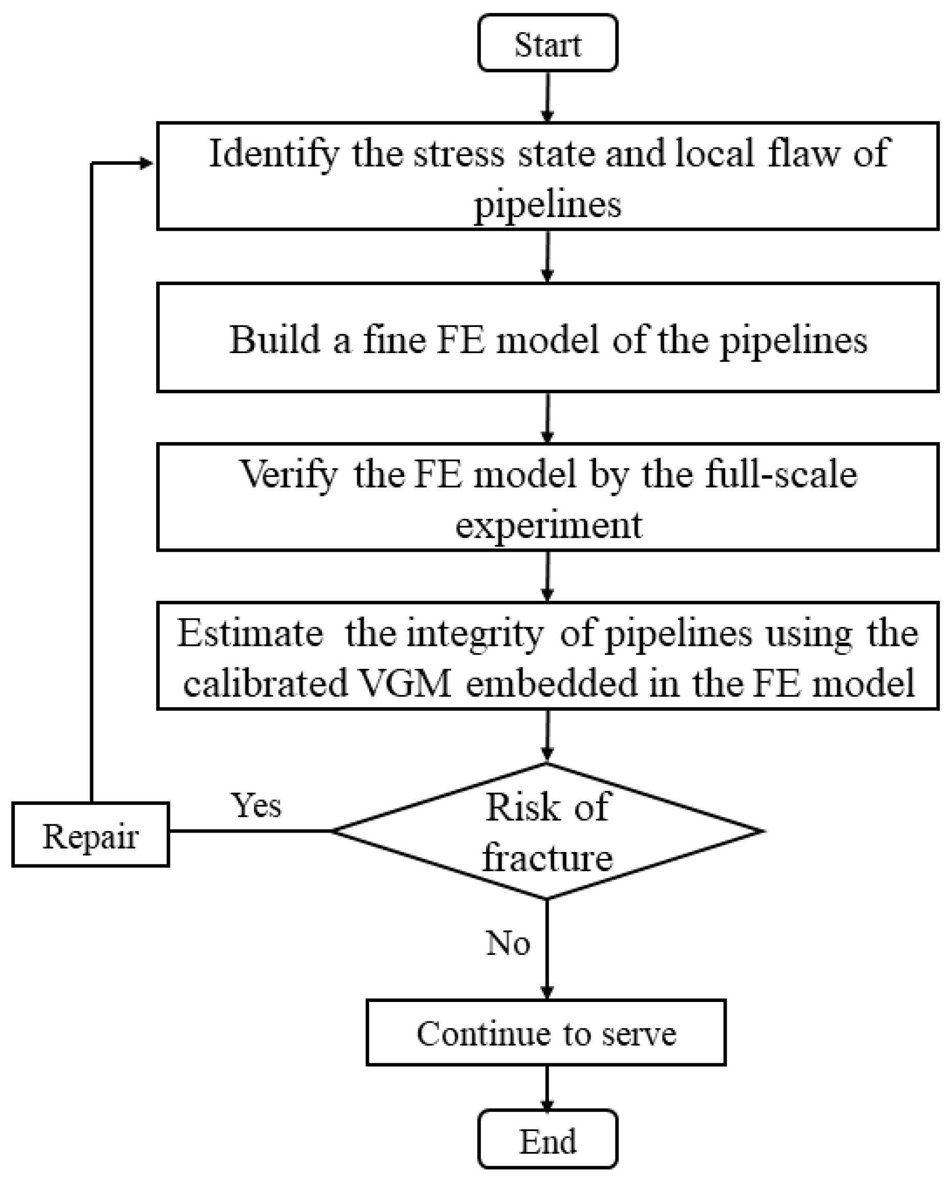 Metals 12 00923 g017