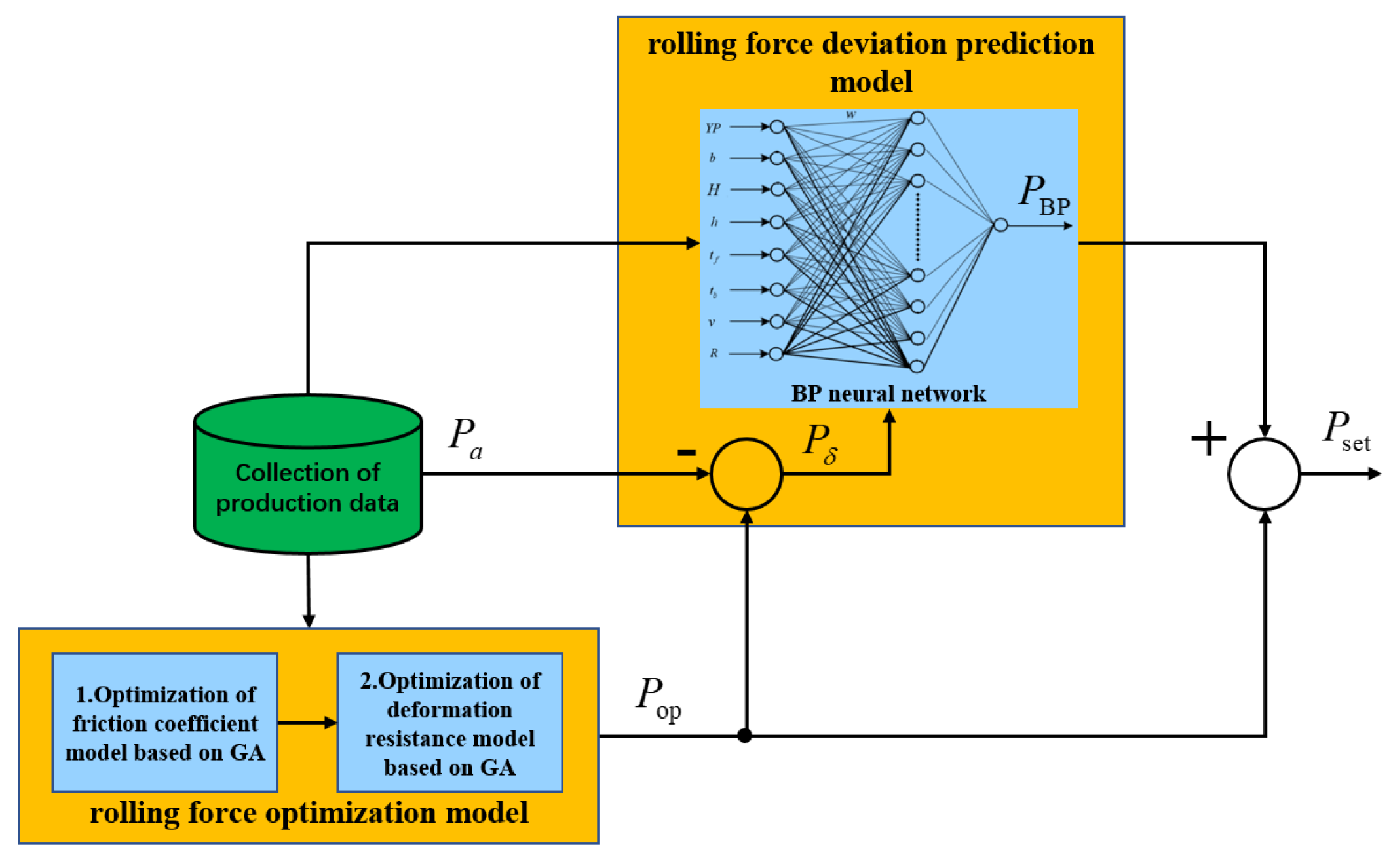 Metals 12 00924 g002
