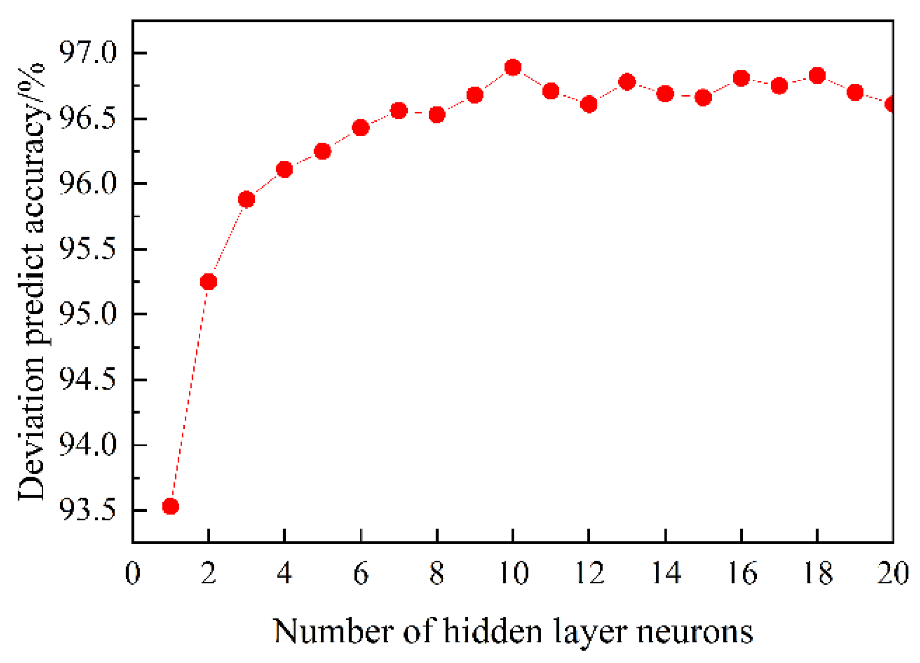 Metals 12 00924 g004