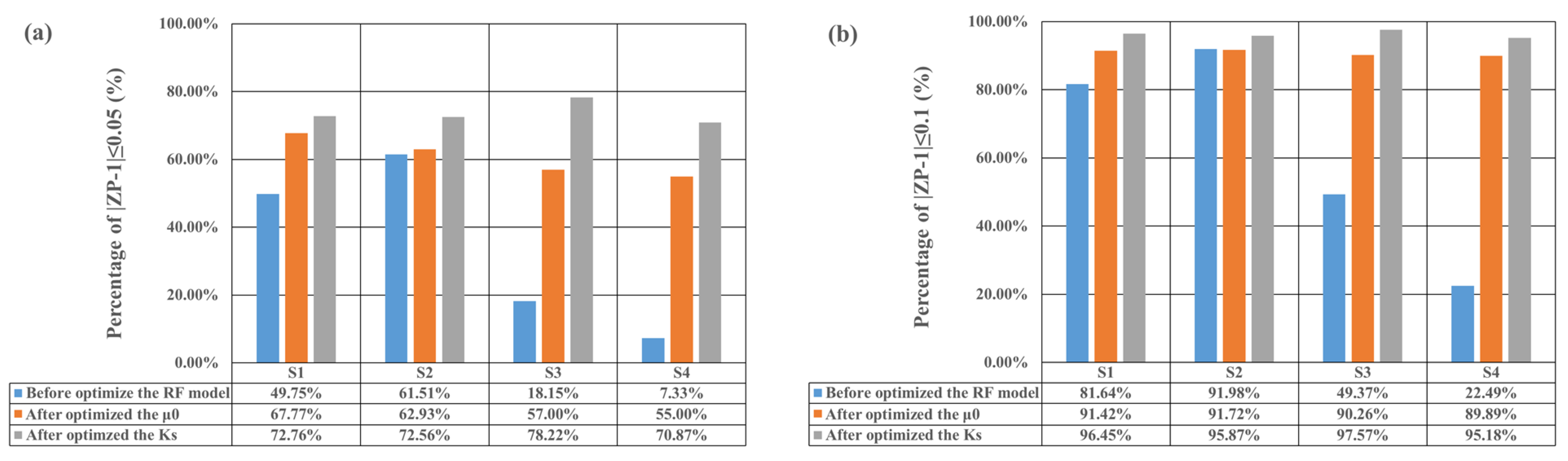 Metals 12 00924 g009