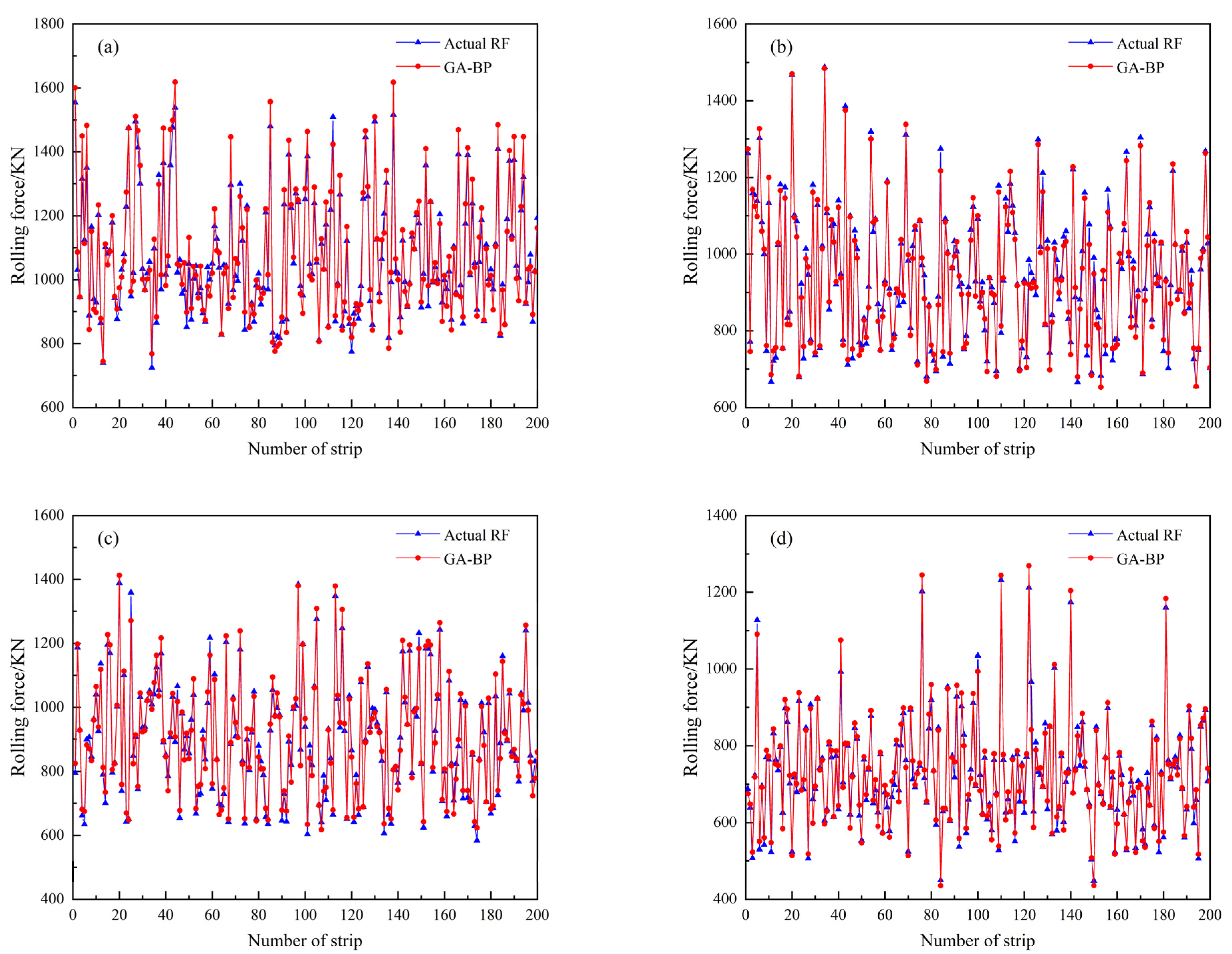 Metals 12 00924 g010