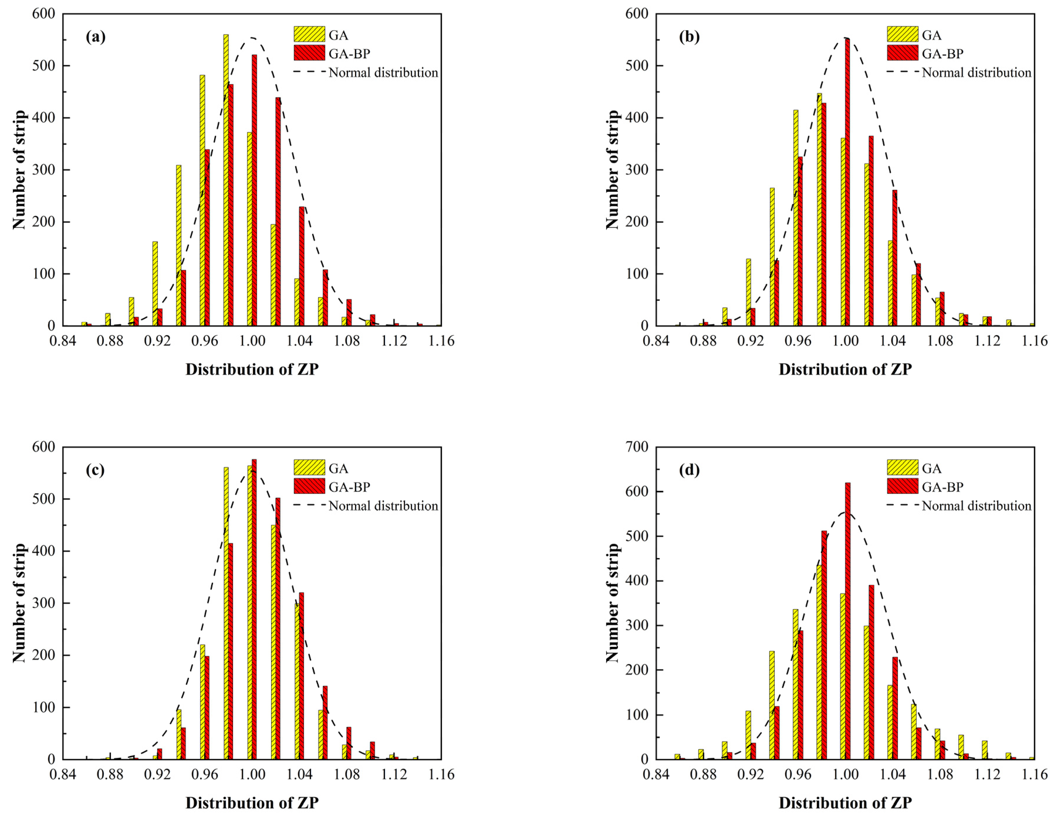 Metals 12 00924 g011