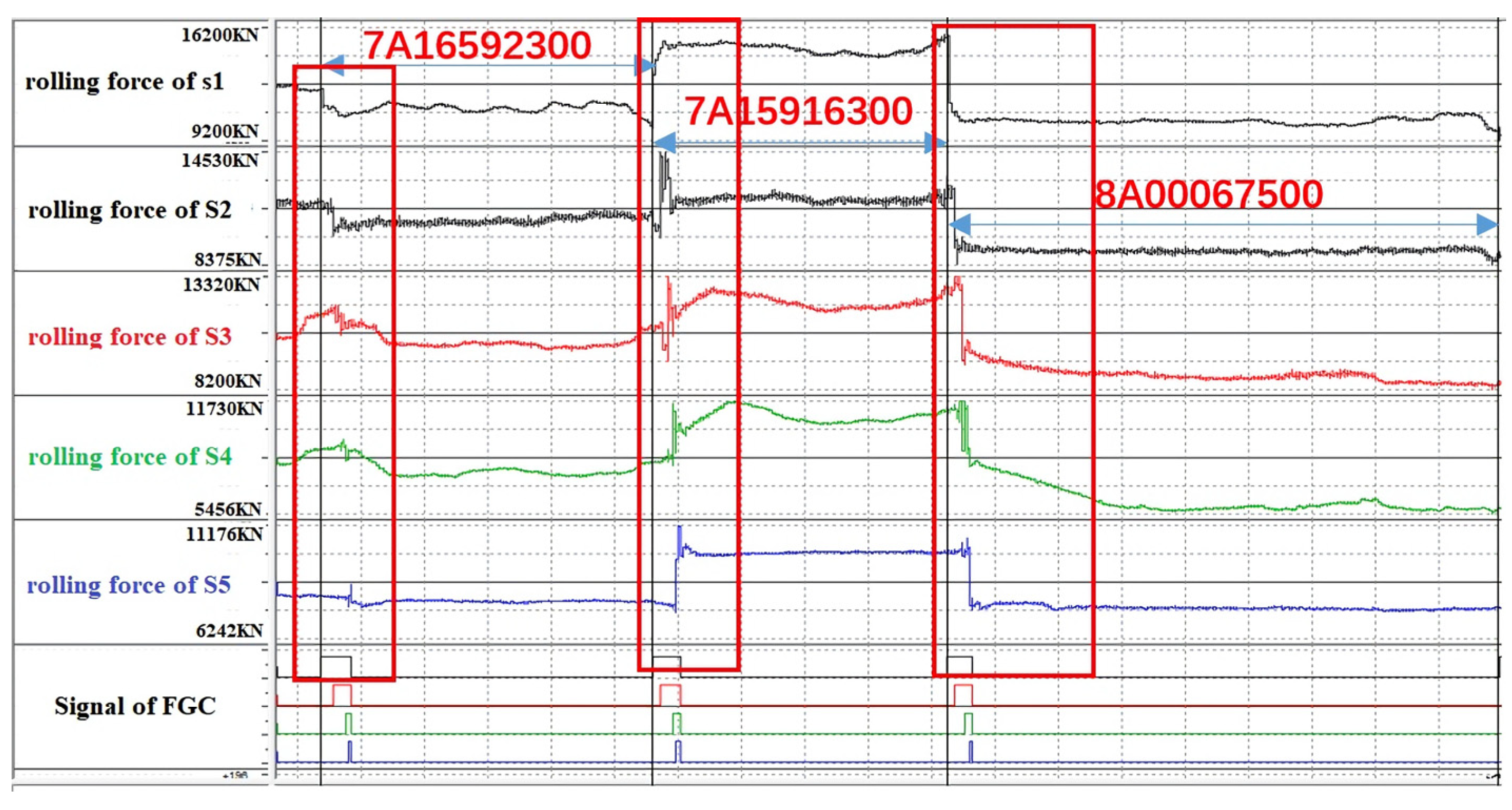 Metals 12 00924 g013
