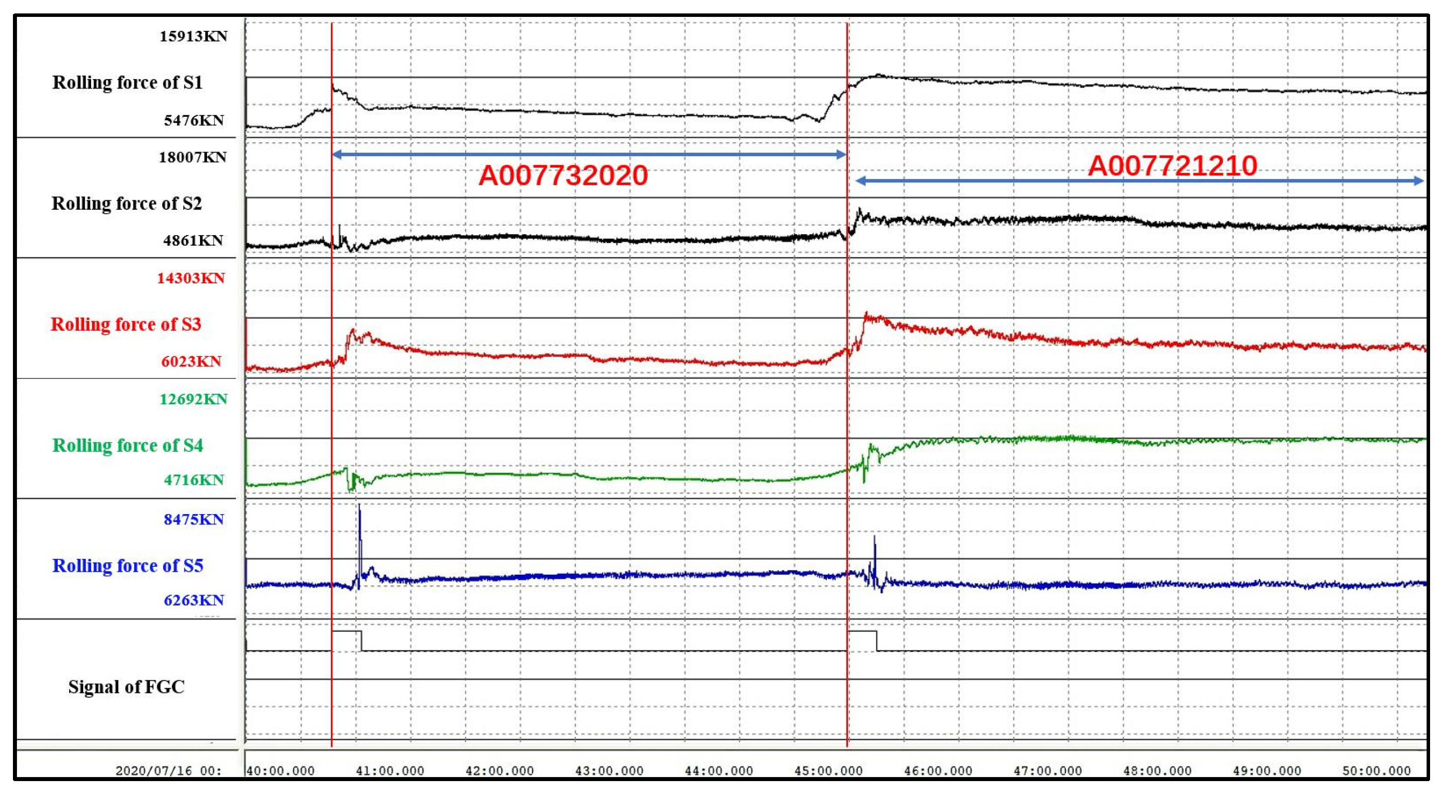 Metals 12 00924 g014