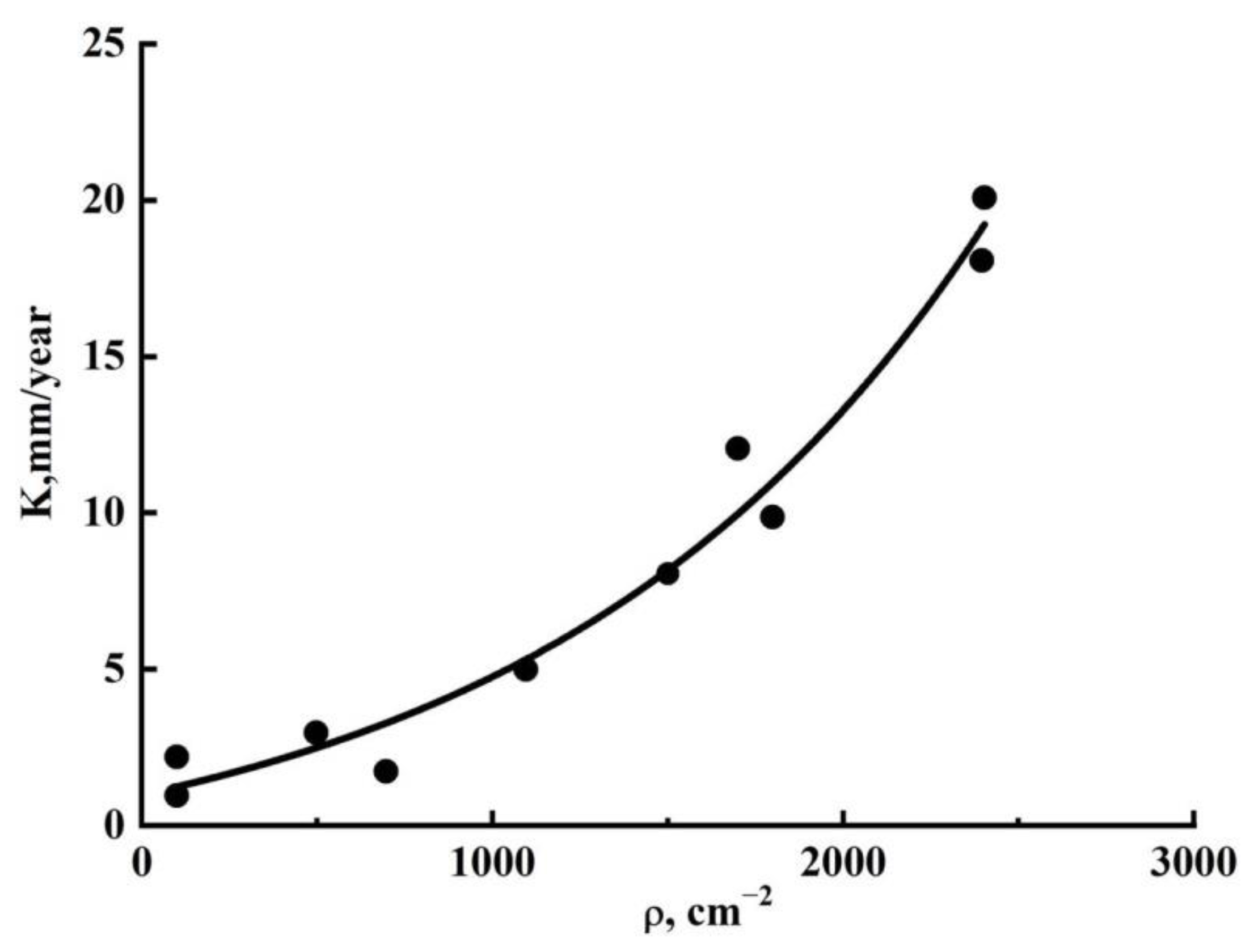 Metals 12 00925 g001