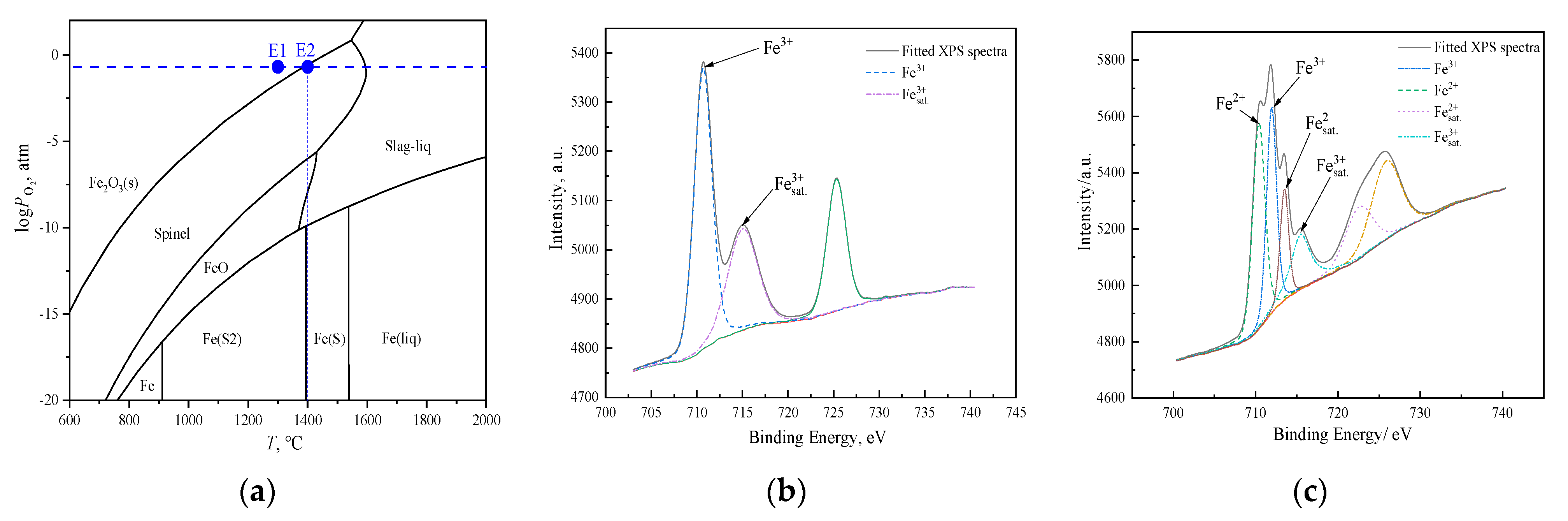 Metals 12 00926 g002