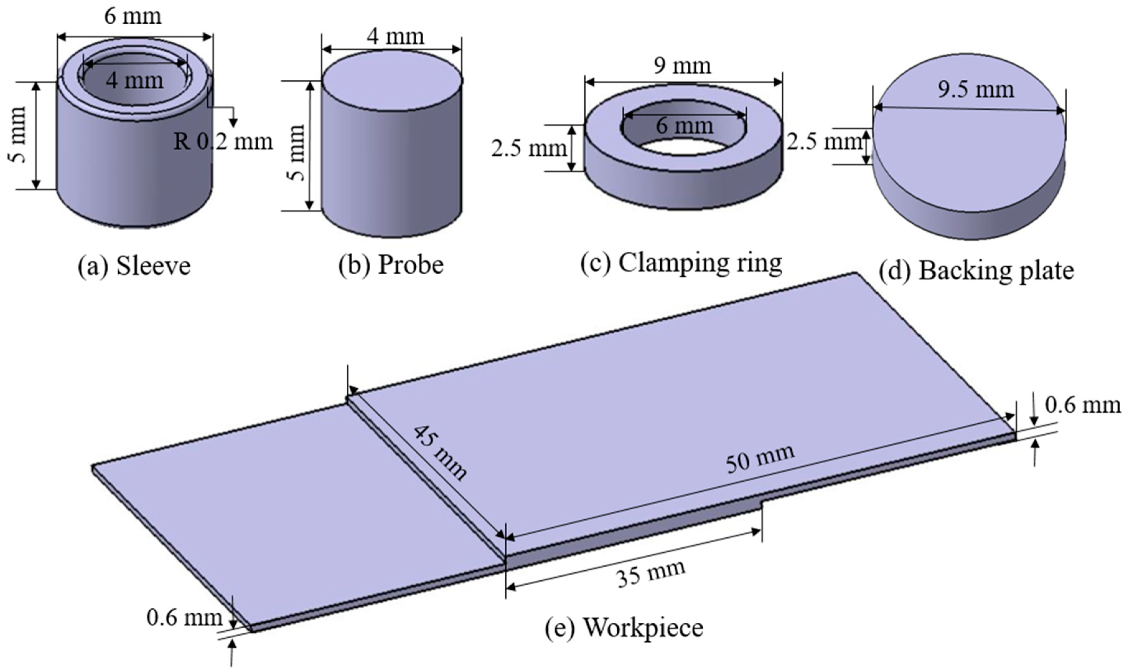 Metals 12 00927 g002 550